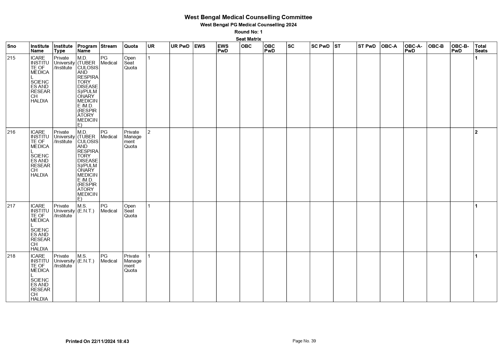 WB NEET PG SEAT MATRIX 2024_page-0039.jpg