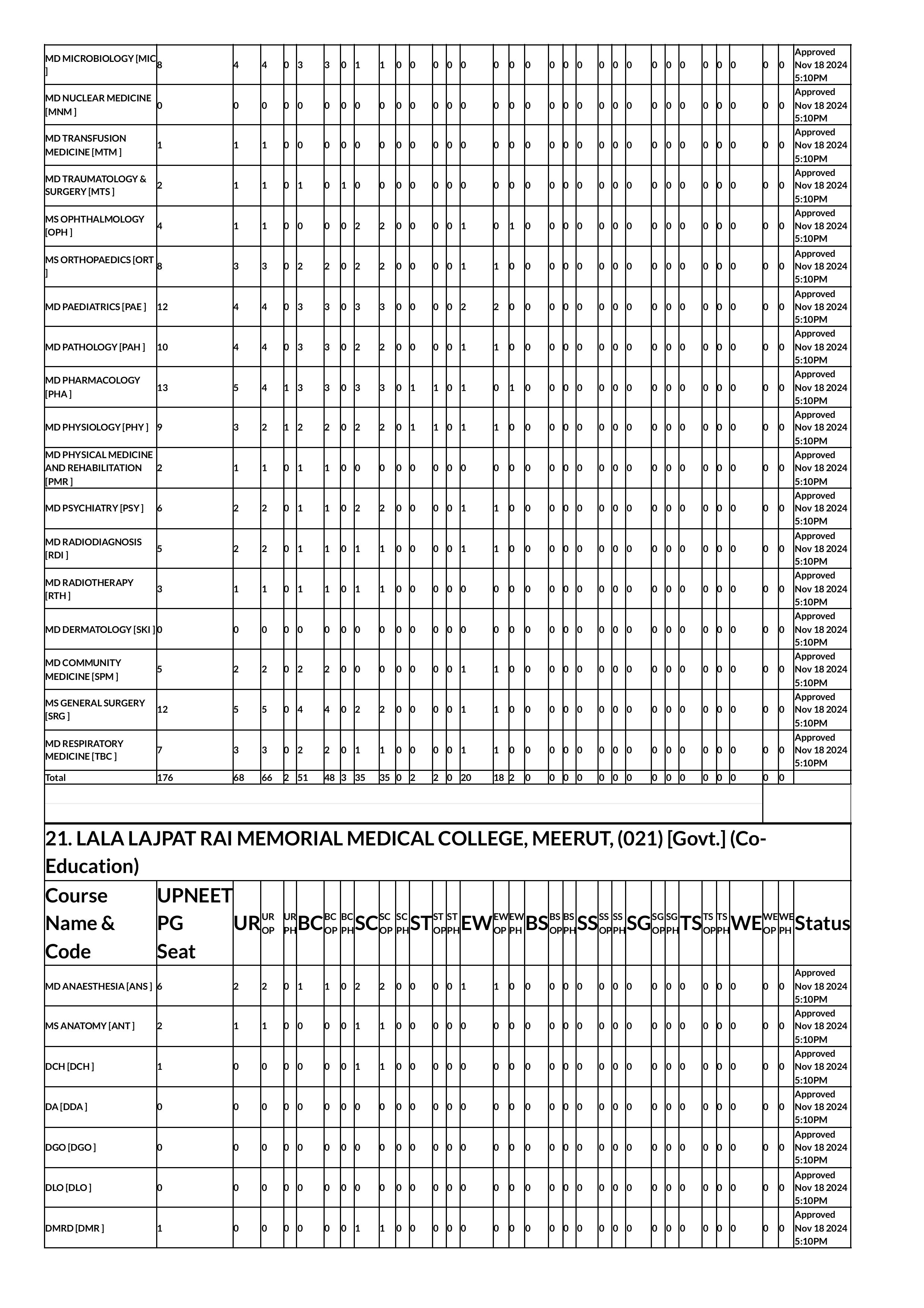 up seat matrix 2024-images-27.jpg