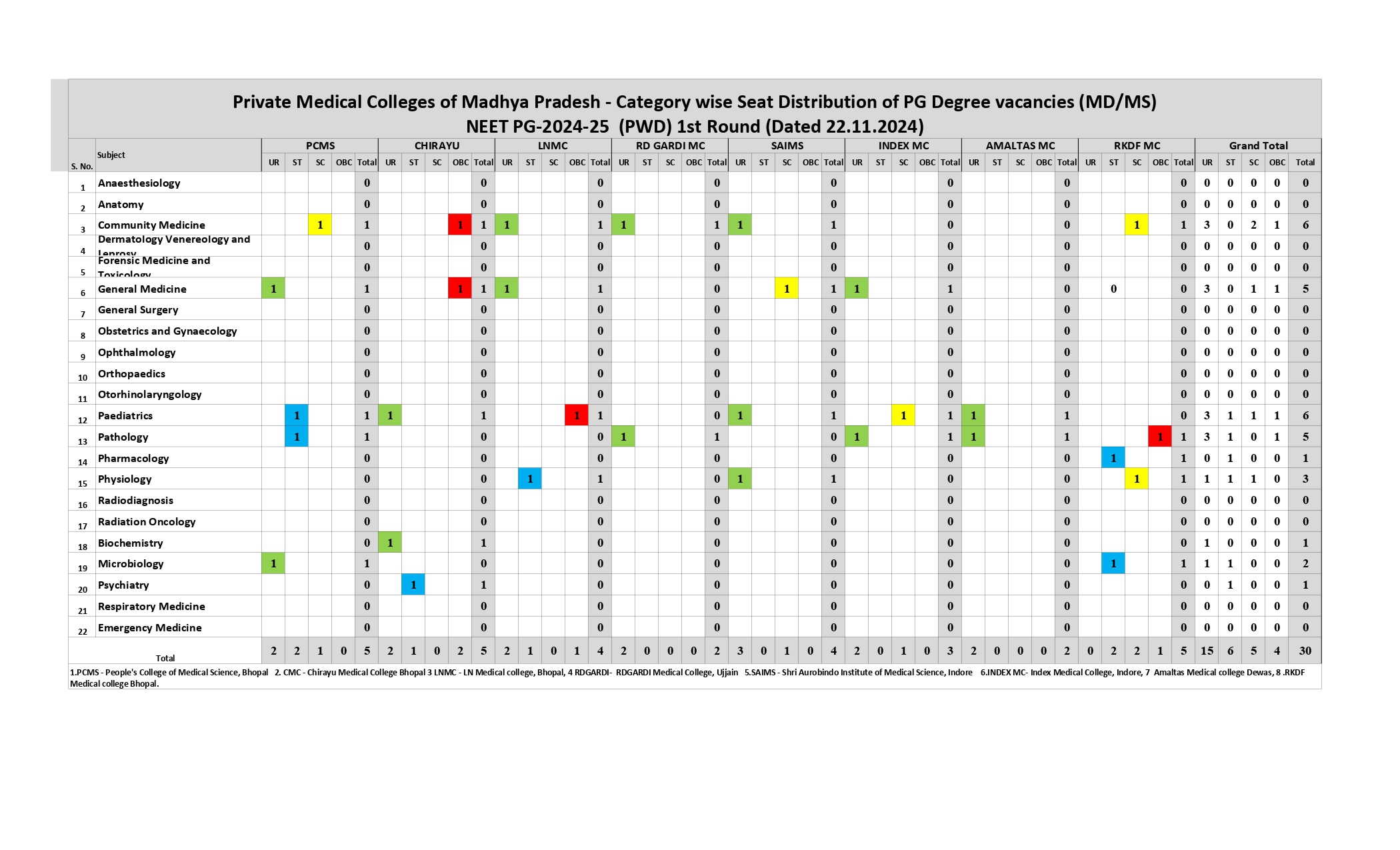 pvt seat_73_page-0003.jpg