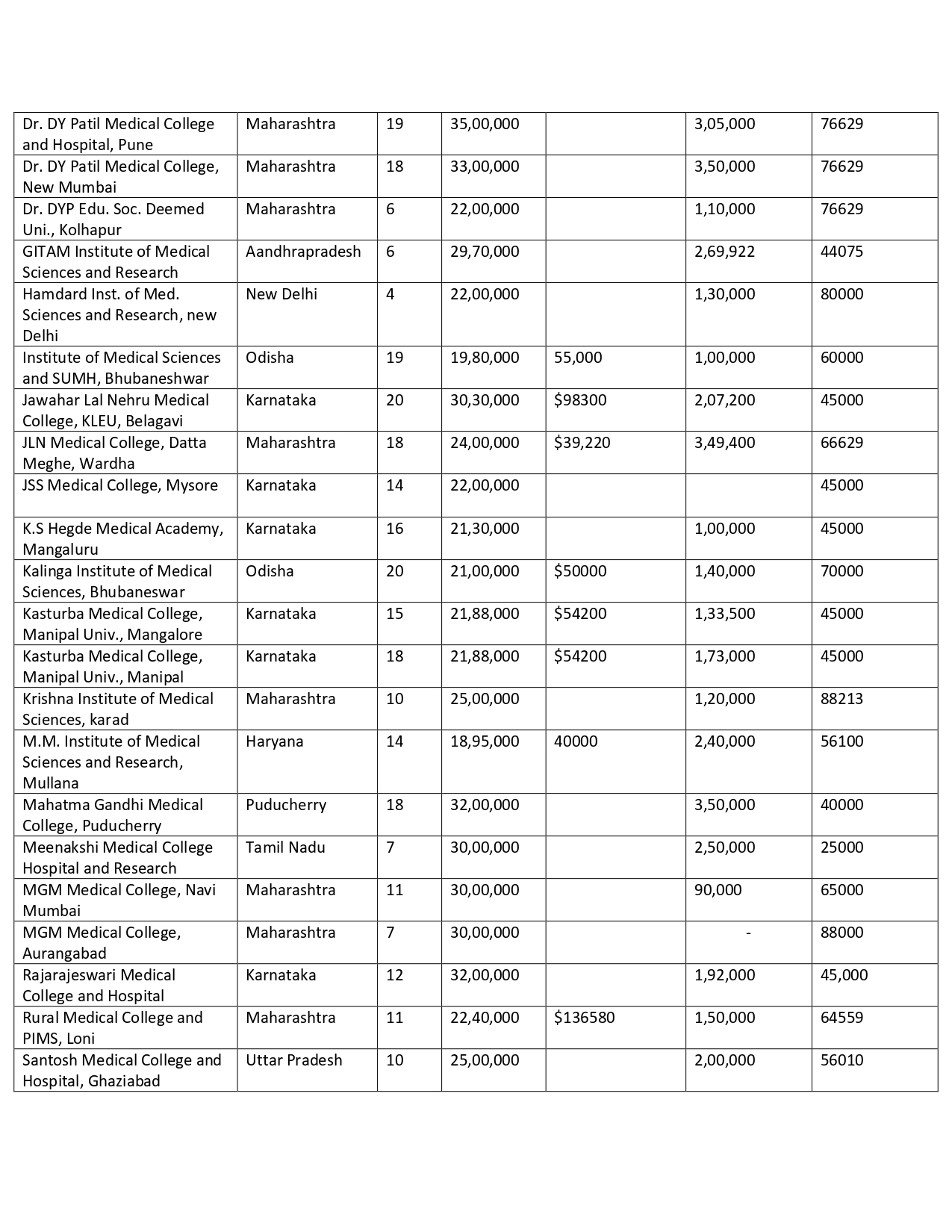 DEEMED PG FEES 2024_page-0027.jpg