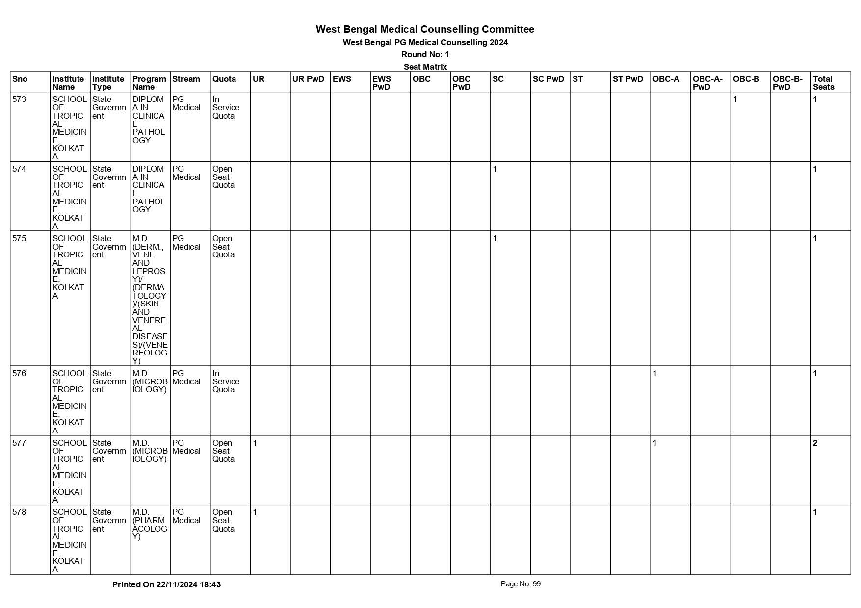 WB NEET PG SEAT MATRIX 2024_page-0099.jpg