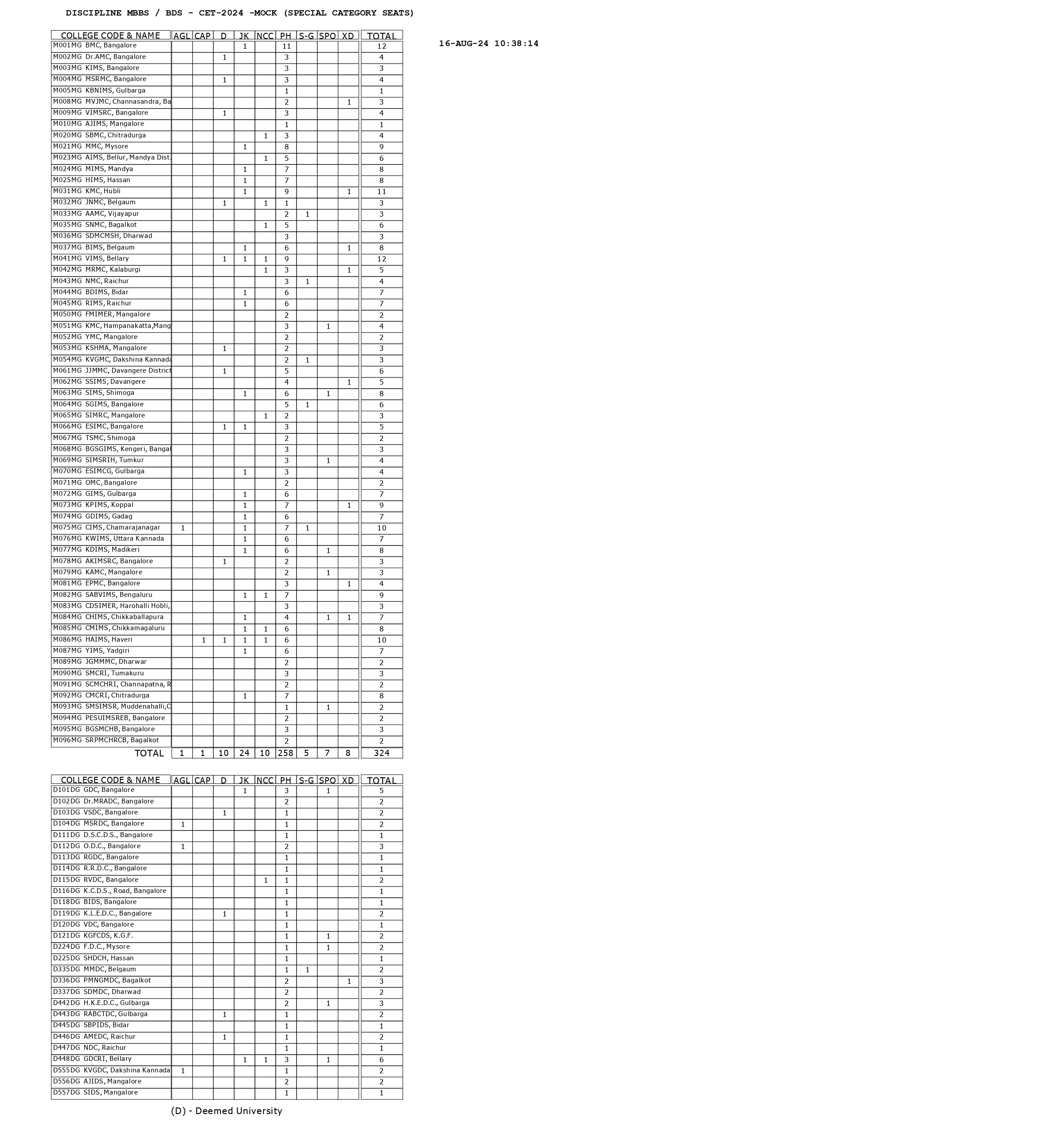 kea1_merged_page-0003.jpg