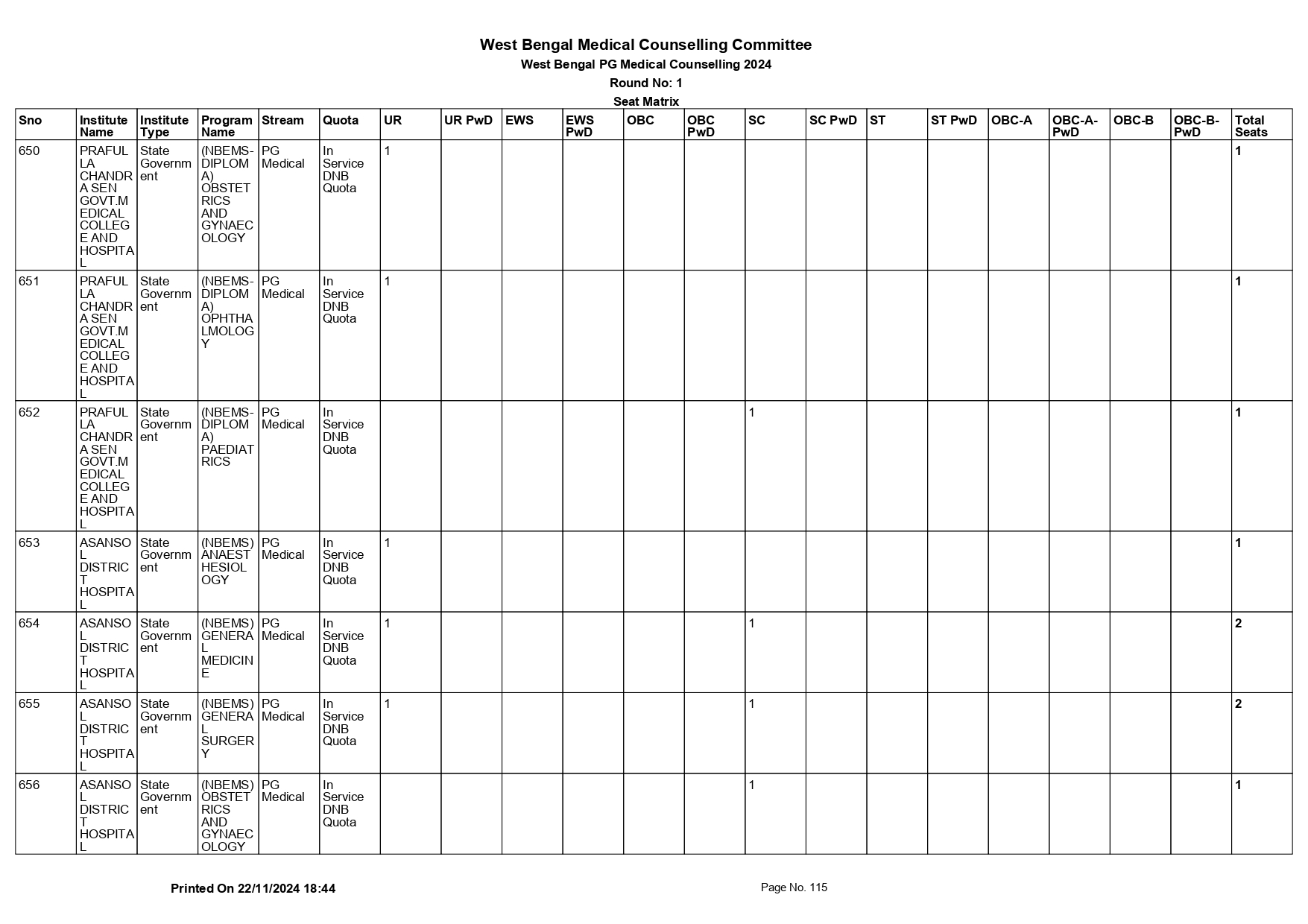 WB NEET PG SEAT MATRIX 2024_page-0115.jpg