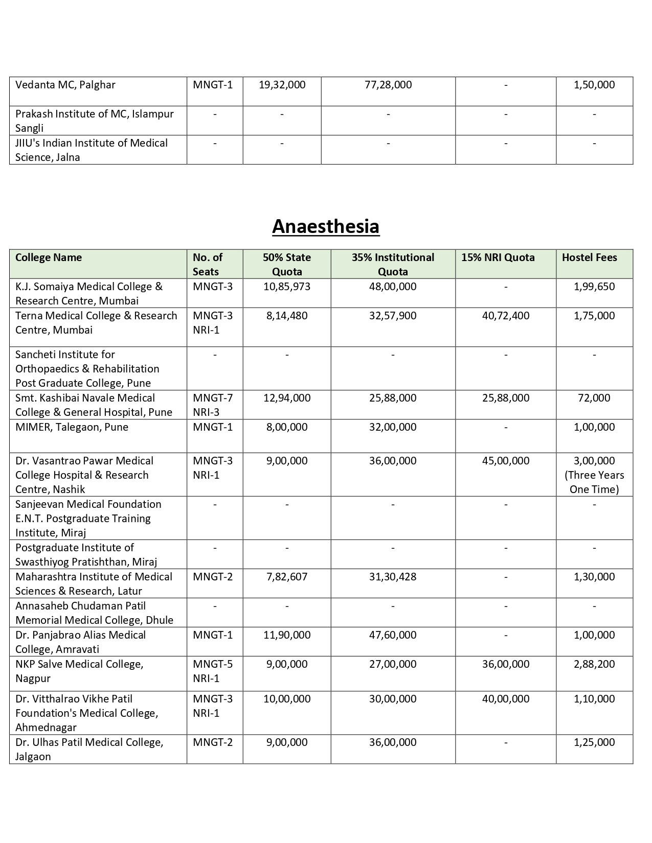 MAH PG FEES 2024-25_page-0014.jpg