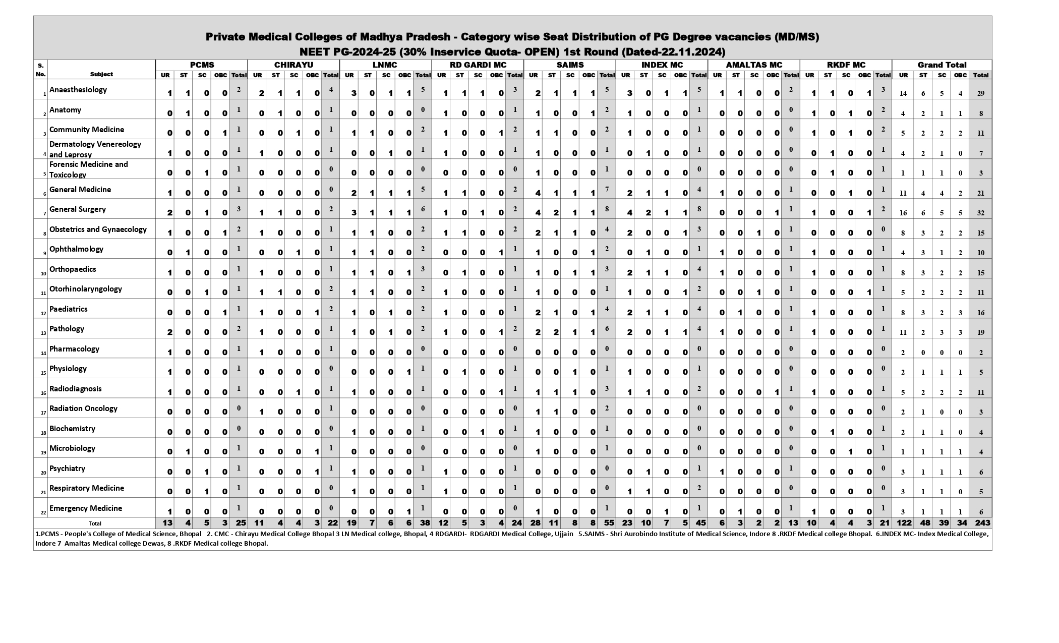 pvt seat_73_page-0004.jpg