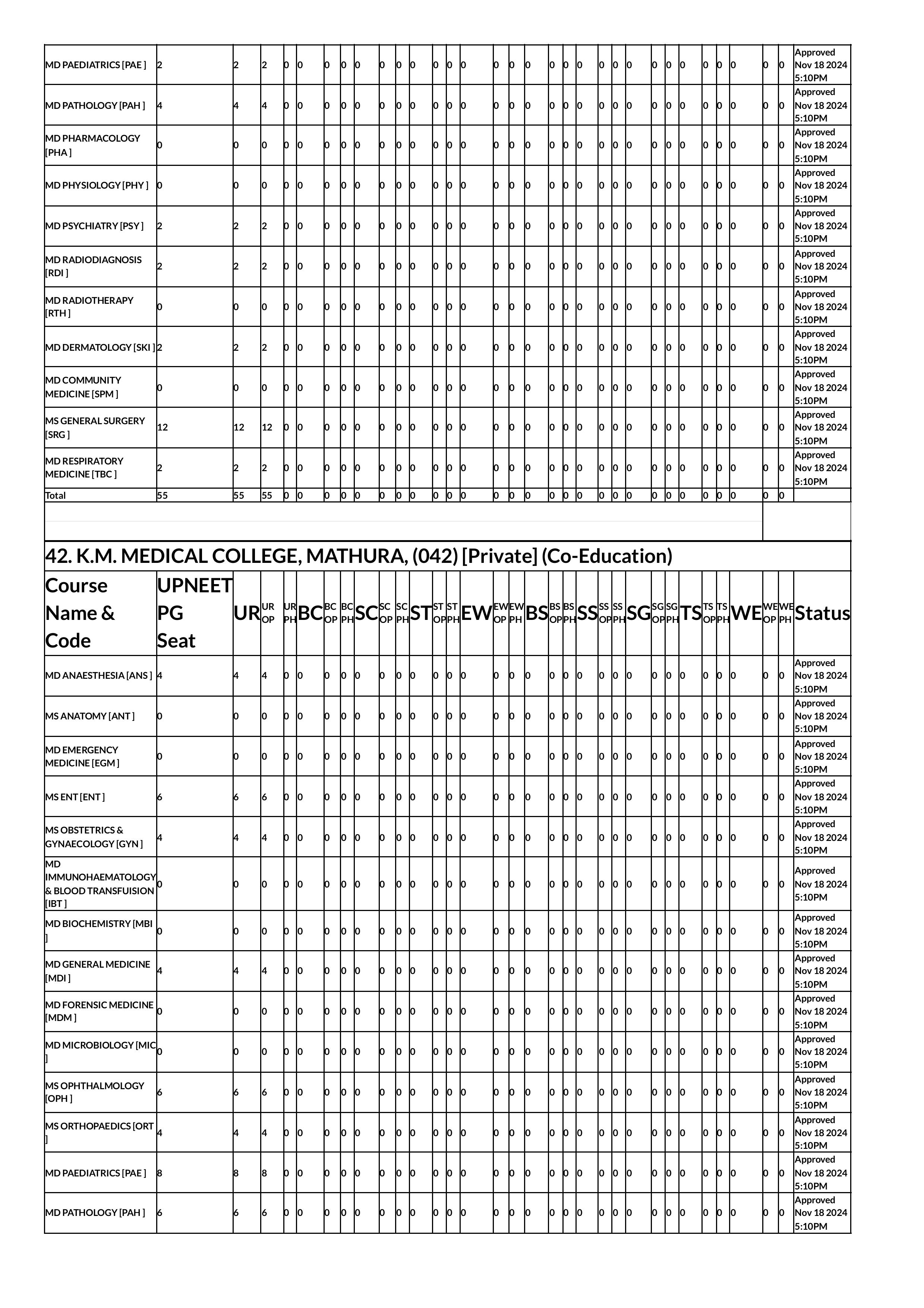 up seat matrix 2024-images-50.jpg