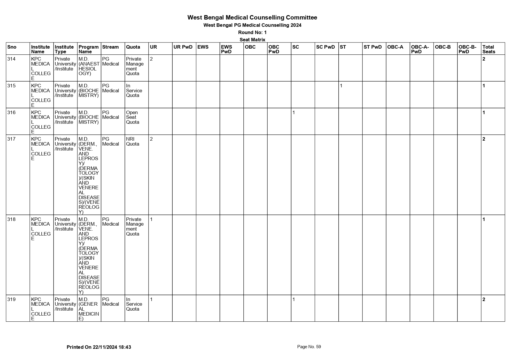 WB NEET PG SEAT MATRIX 2024_page-0059.jpg