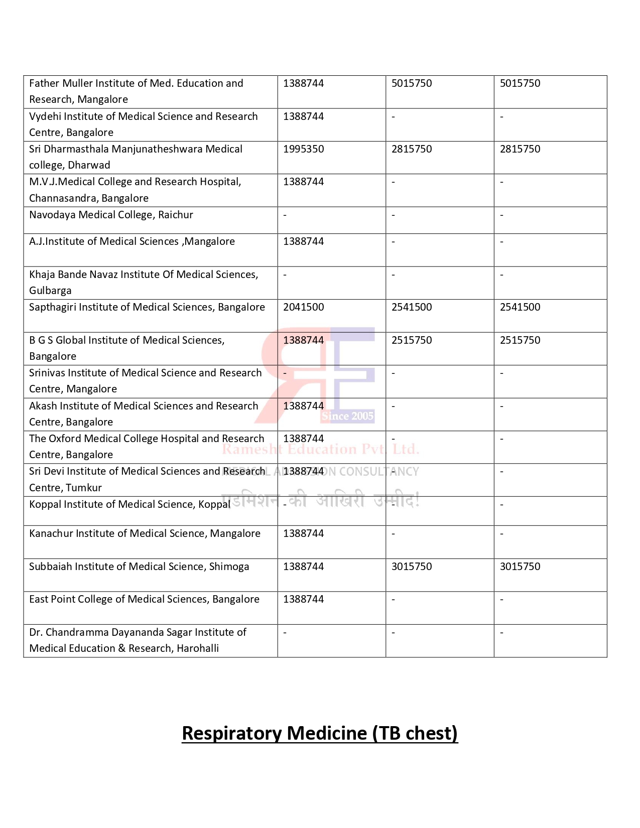 KARNATKA PG FEES STRUCTURE 2024-25 (3)_page-0016.jpg