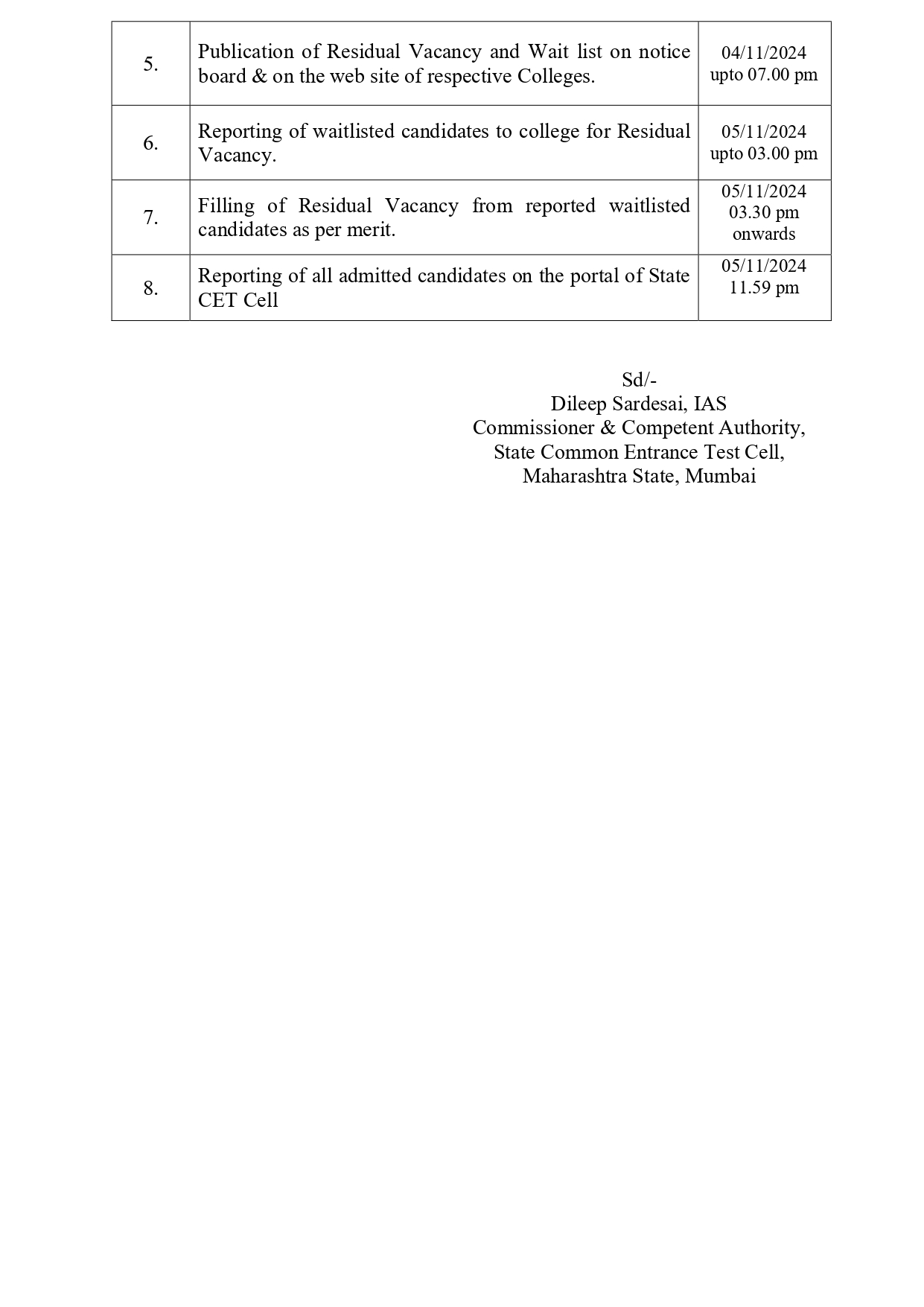 Notice No.23_MBBS_BDS Insitute Level Round (1)_page-0002.jpg