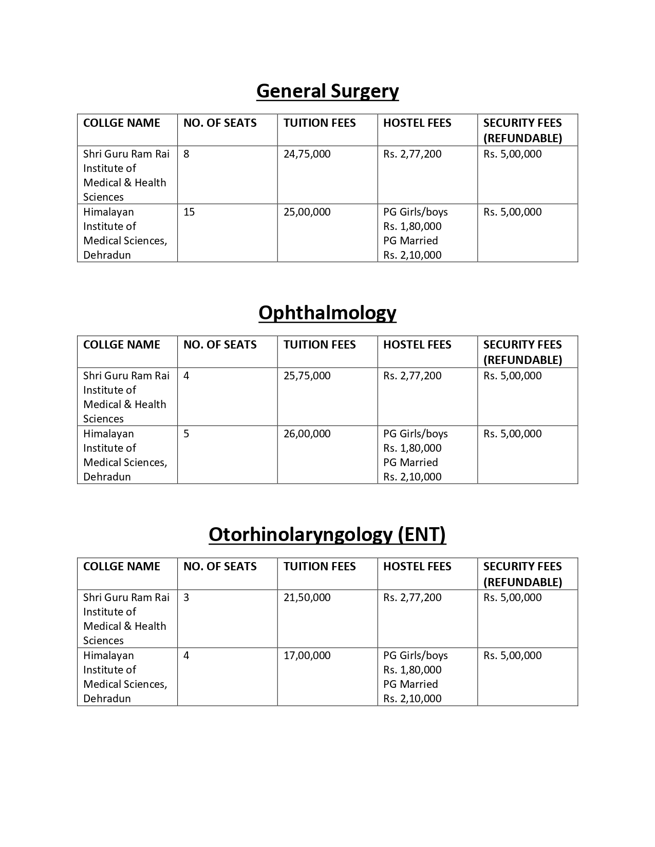 UK PG FEES 2024 (1)_page-0003.jpg