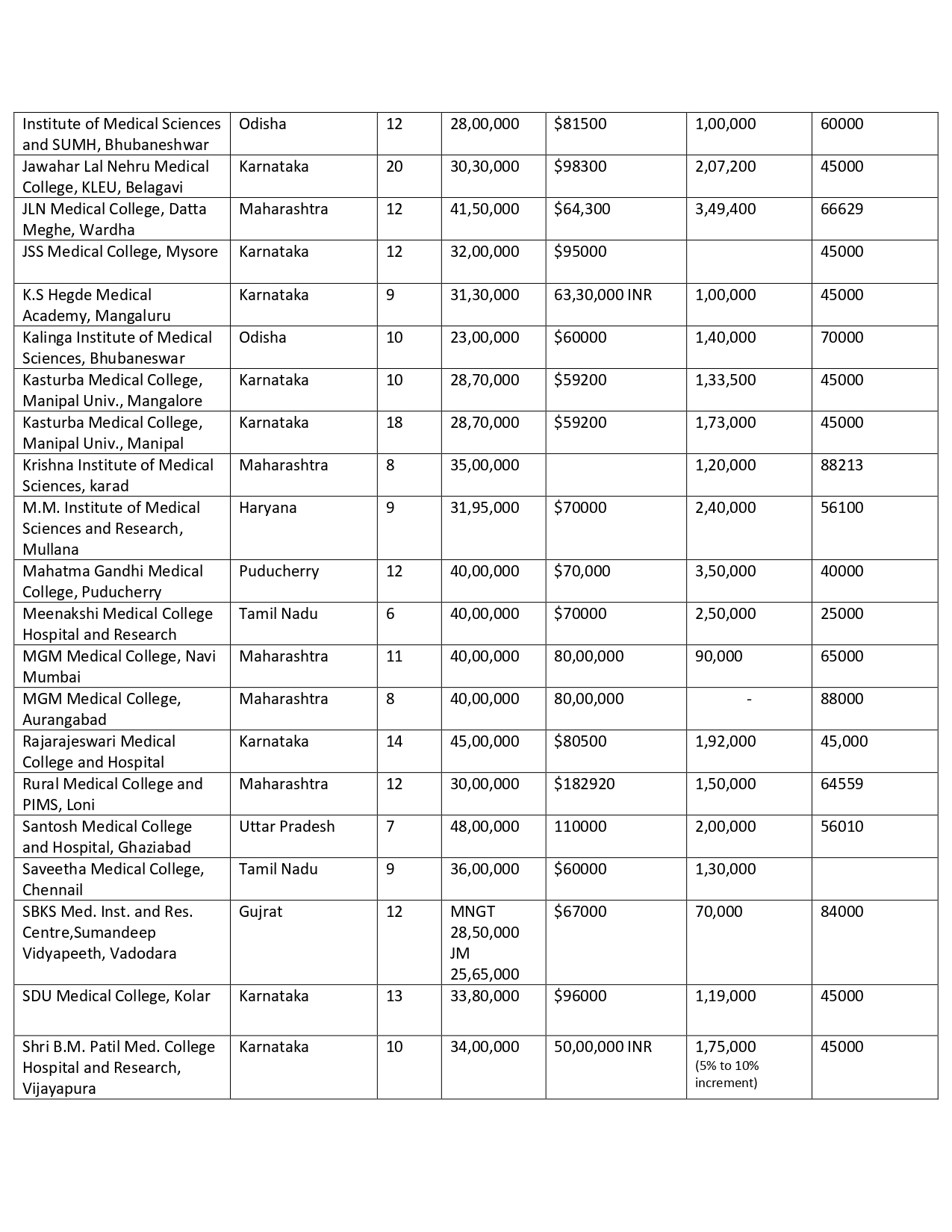 DEEMED PG FEES 2024_page-0011.jpg