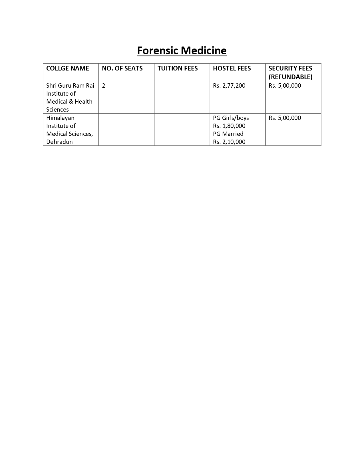 UK PG FEES 2024 (1)_page-0006.jpg