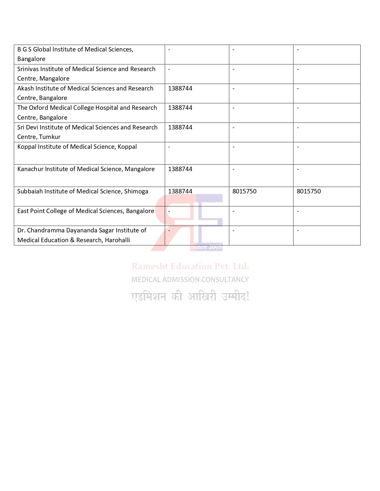 KARNATKA PG FEES STRUCTURE 2024-25 (3)_page-0026.jpg