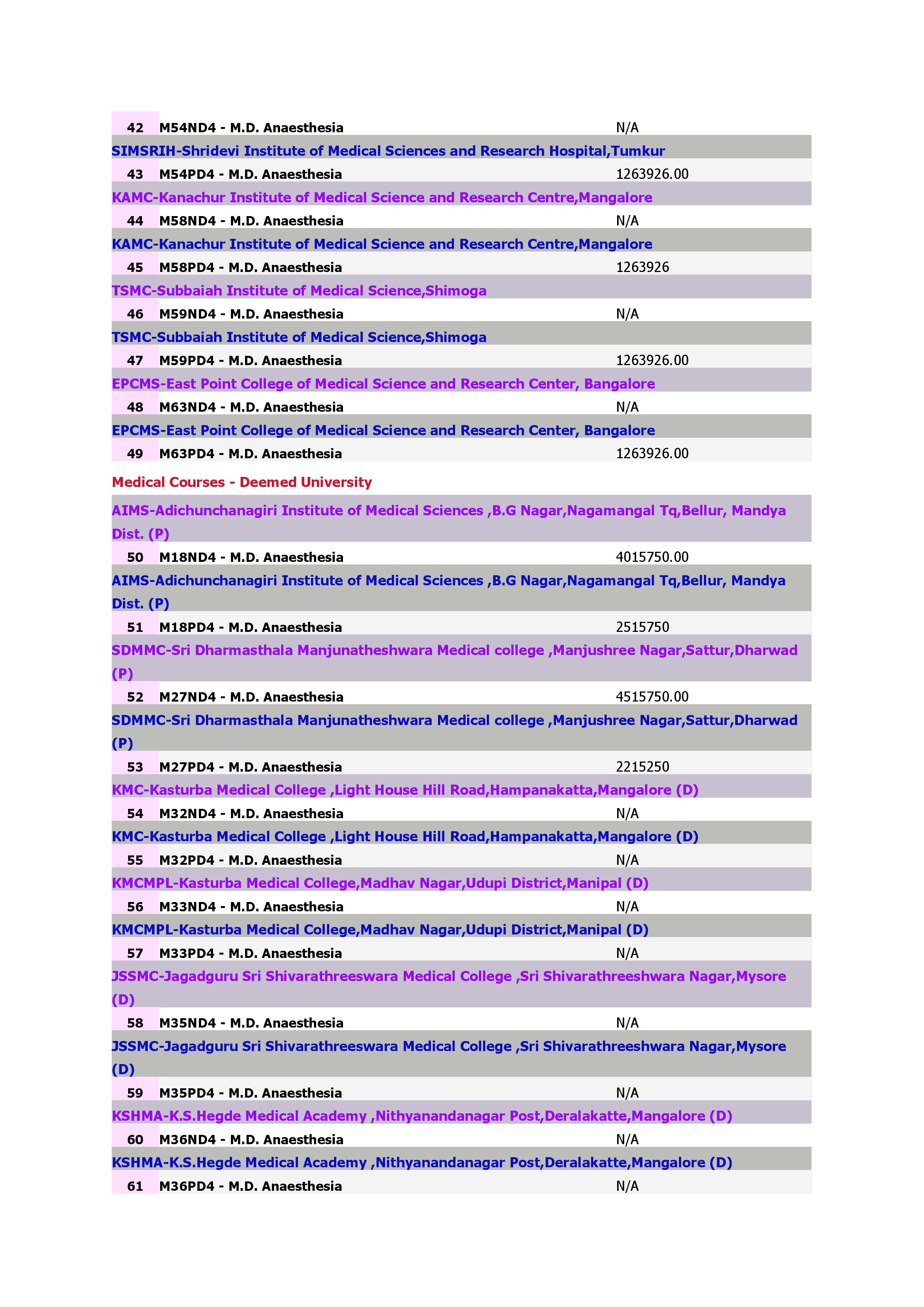 Medical Courses  Anaesthesia_3.jpg