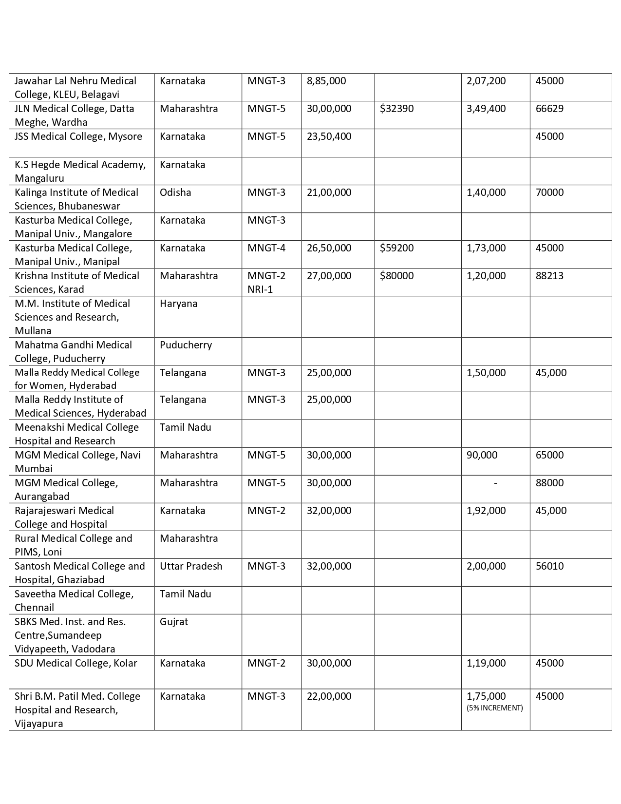 DEEMED PG FEES 2024 (2)_page-0037.jpg