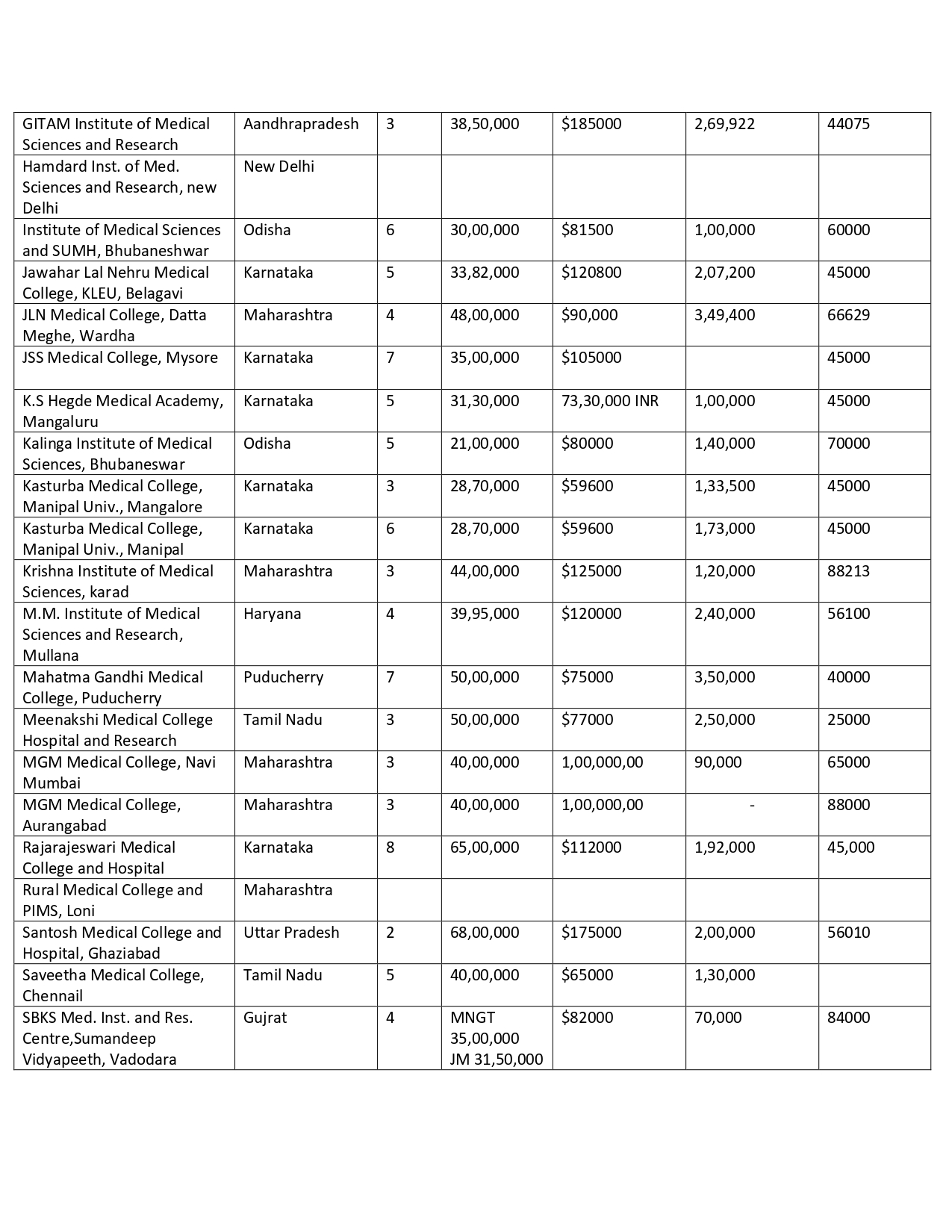 DEEMED PG FEES 2024_page-0004.jpg