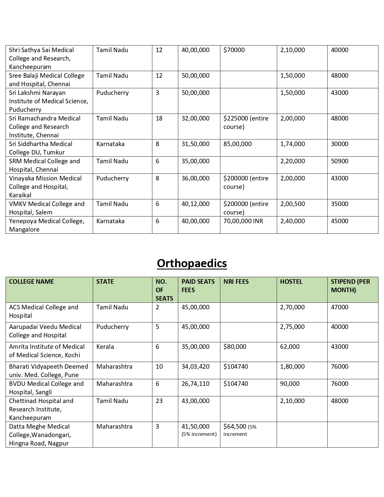 DEEMED PG FEES 2024_page-0012.jpg