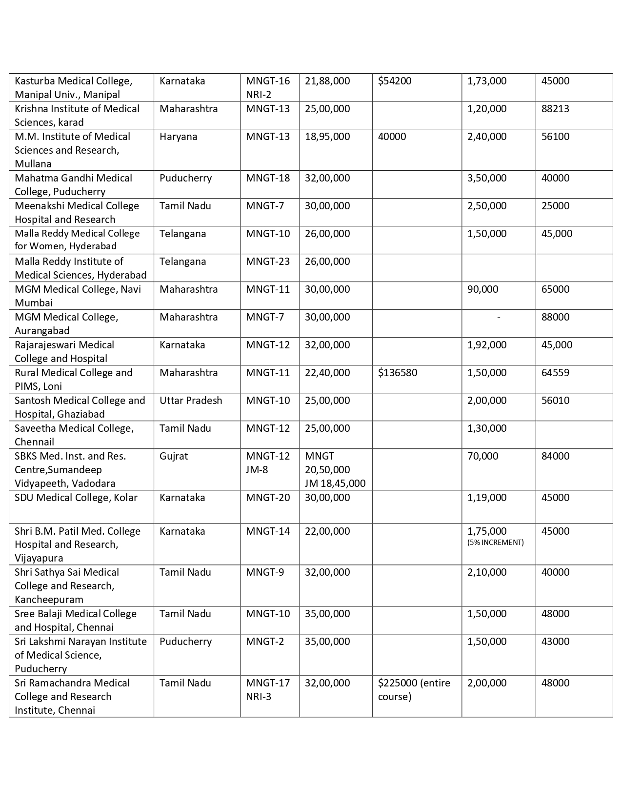 DEEMED PG FEES 2024 (2)_page-0028.jpg