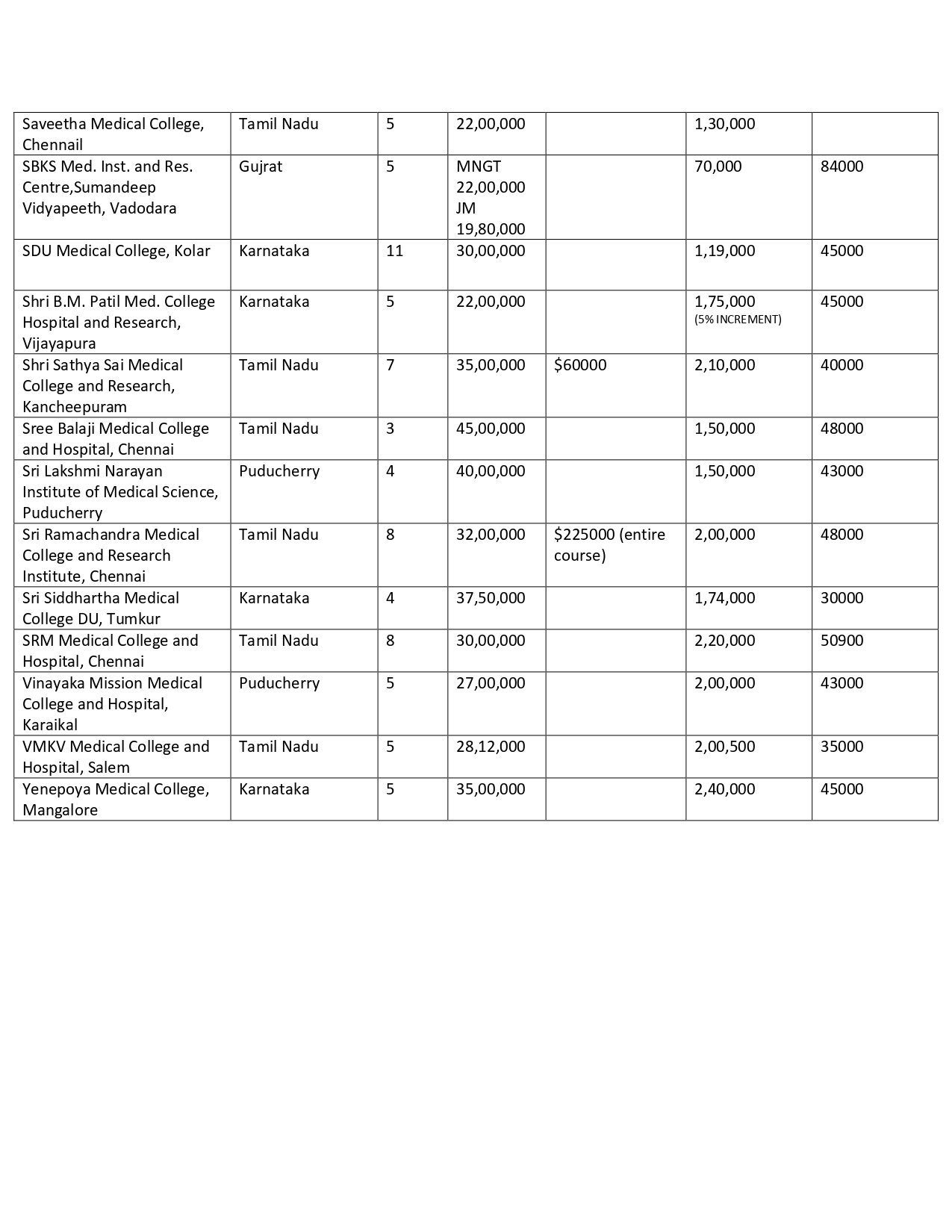 DEEMED PG FEES 2024_page-0021.jpg