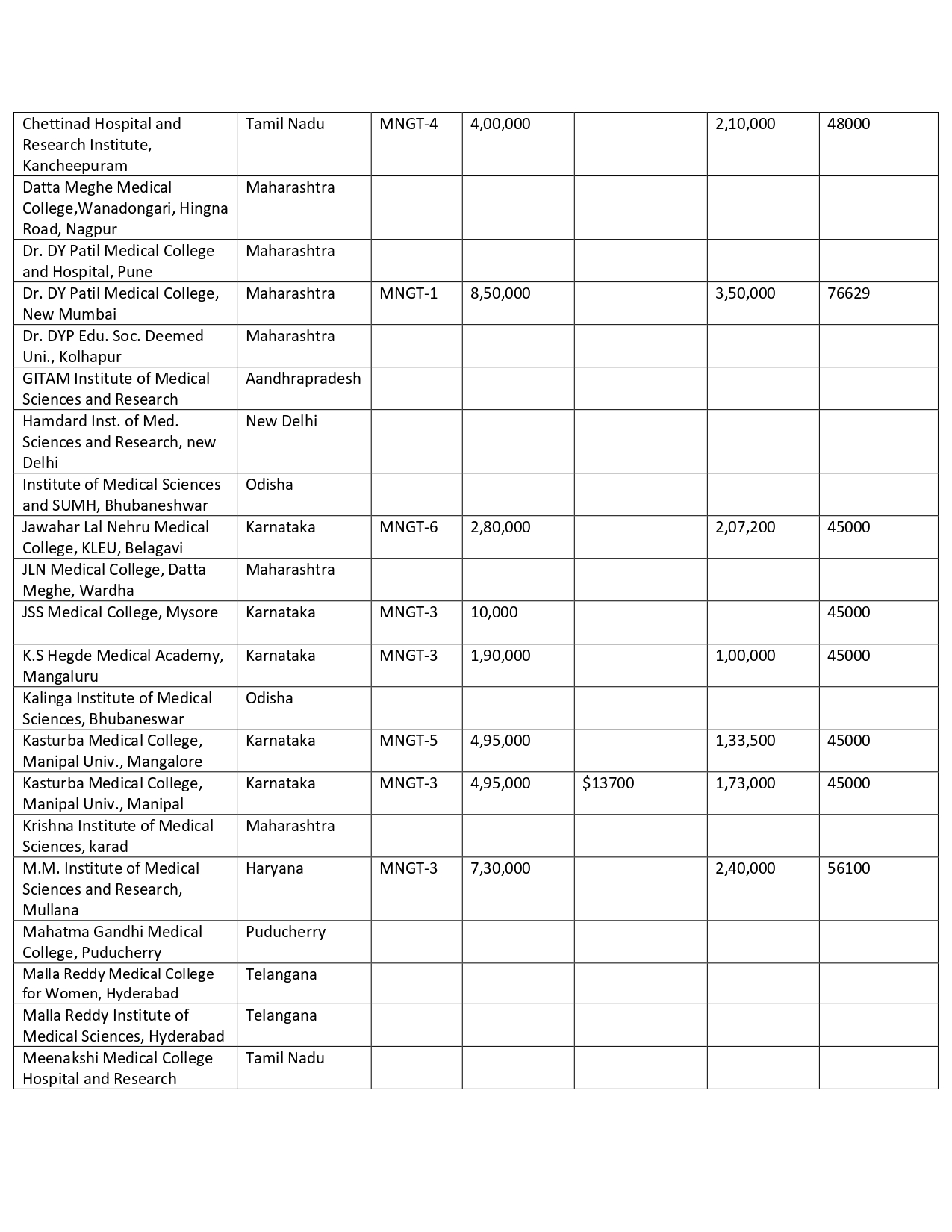 DEEMED PG FEES 2024 (2)_page-0032.jpg