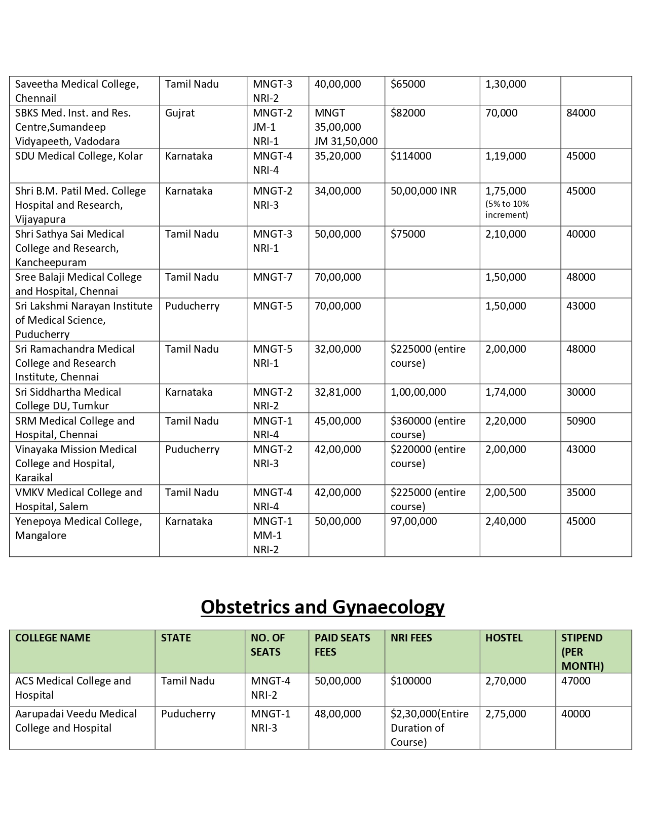 DEEMED PG FEES 2024 (2)_page-0005.jpg