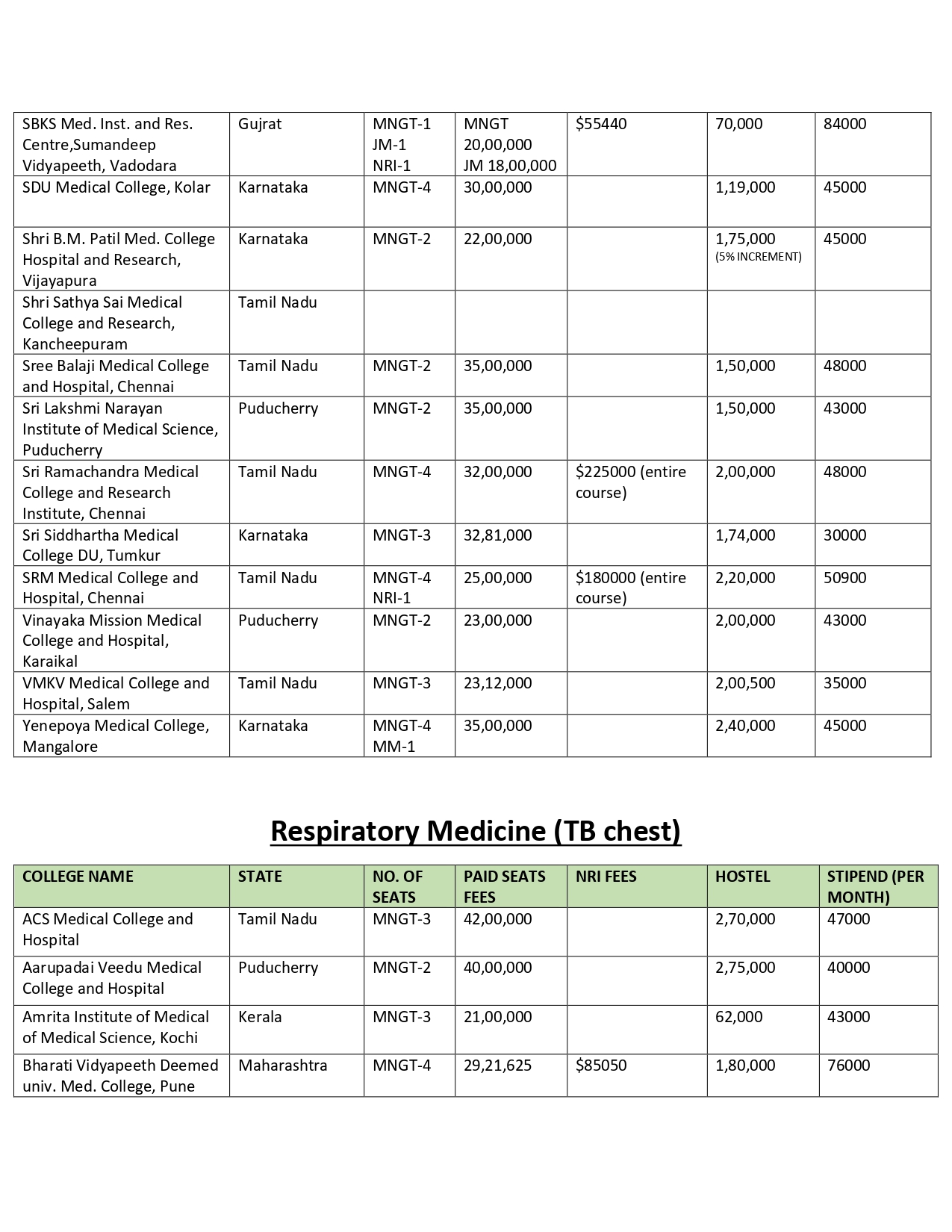 DEEMED PG FEES 2024 (2)_page-0024.jpg