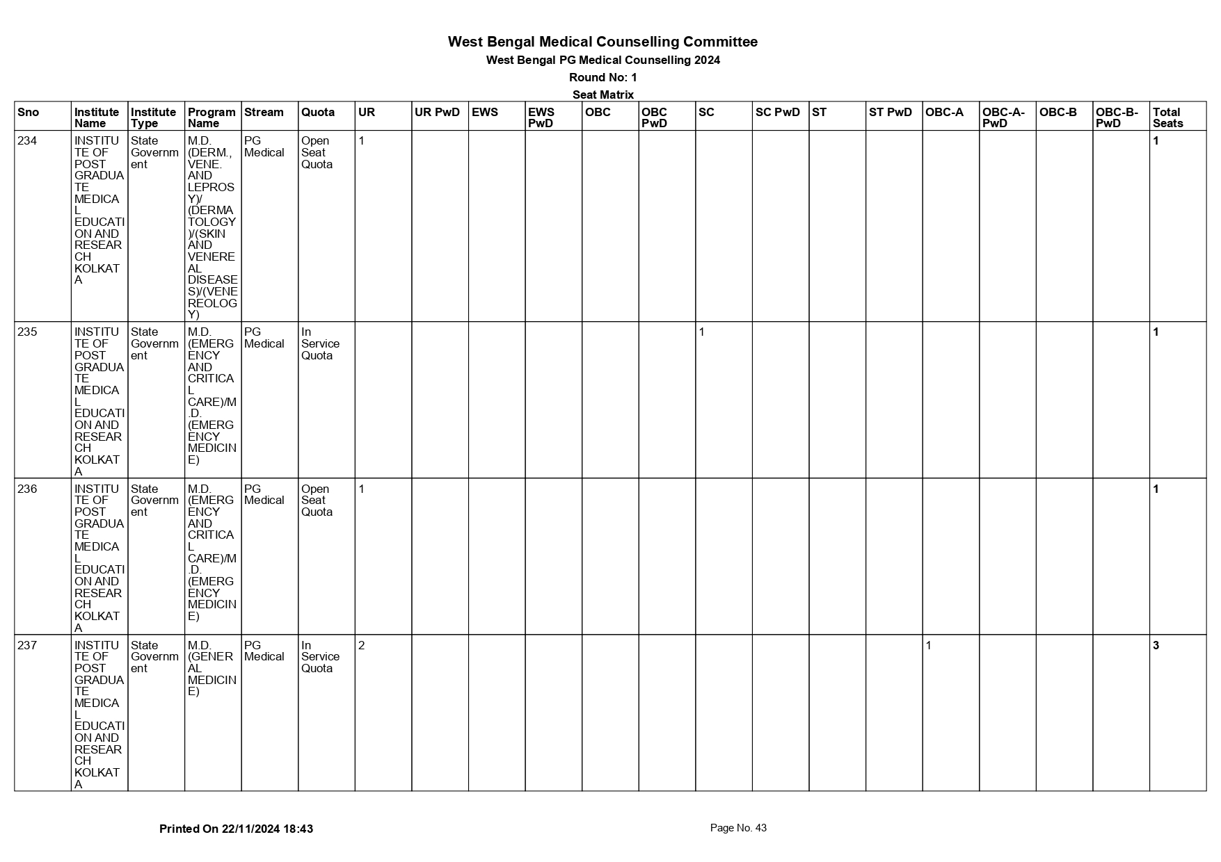 WB NEET PG SEAT MATRIX 2024_page-0043.jpg