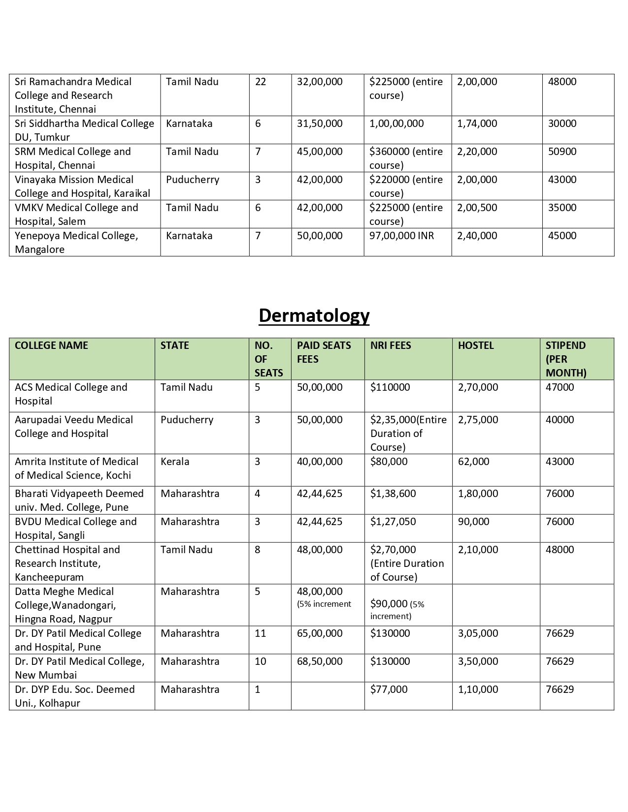 DEEMED PG FEES 2024_page-0003.jpg