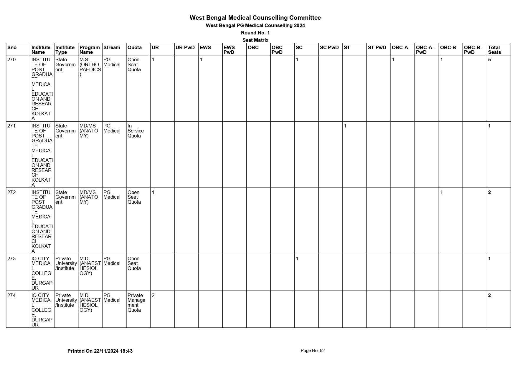 WB NEET PG SEAT MATRIX 2024_page-0052.jpg