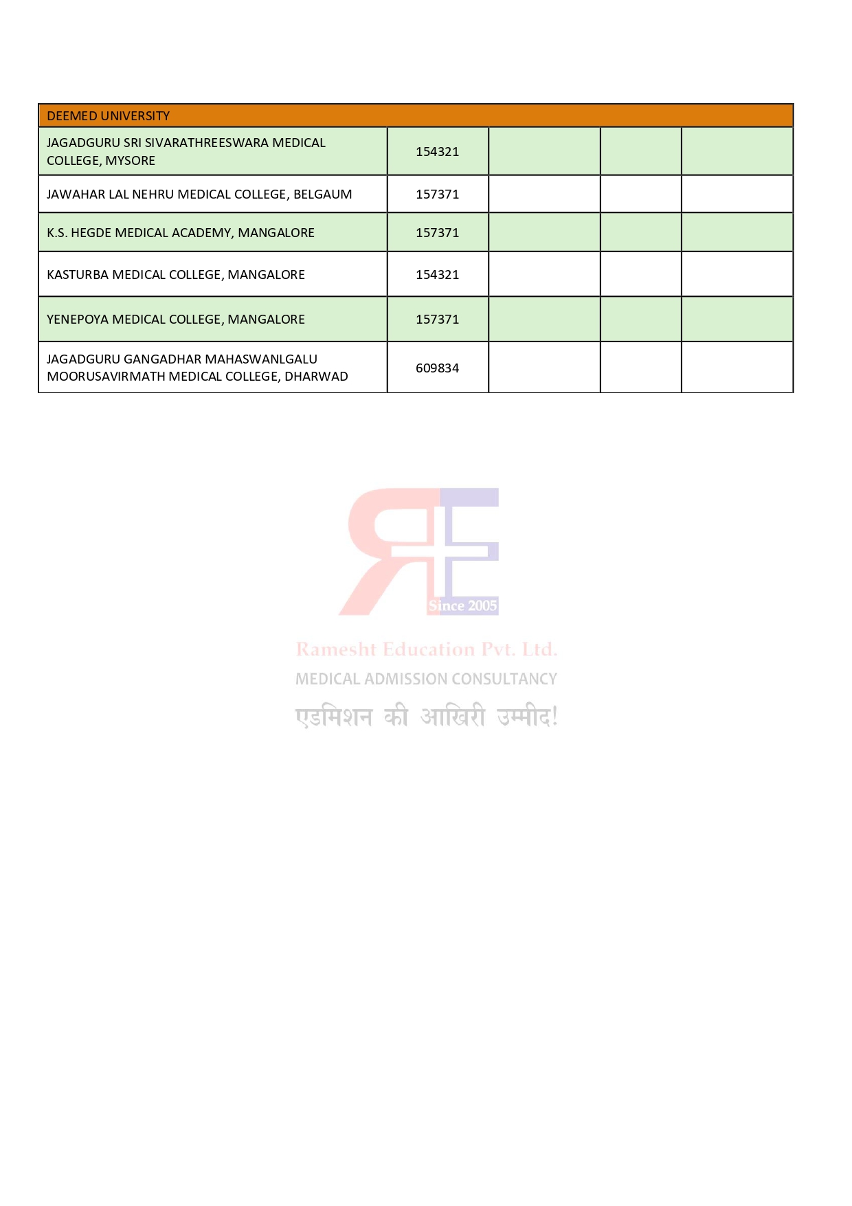 KARNATAKA MBBS COLLEGES-24_page-0003.jpg