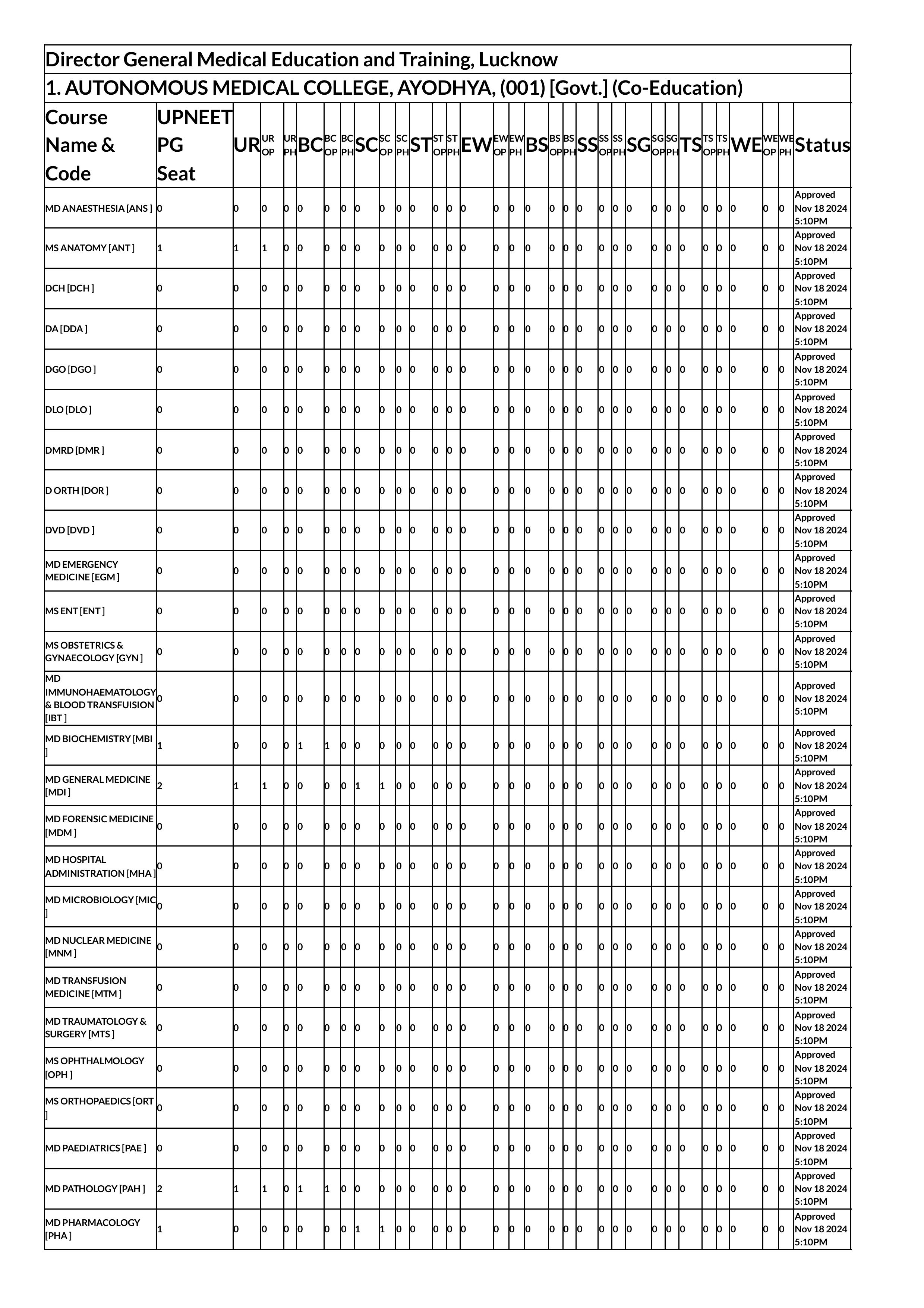 up seat matrix 2024-images-1.jpg