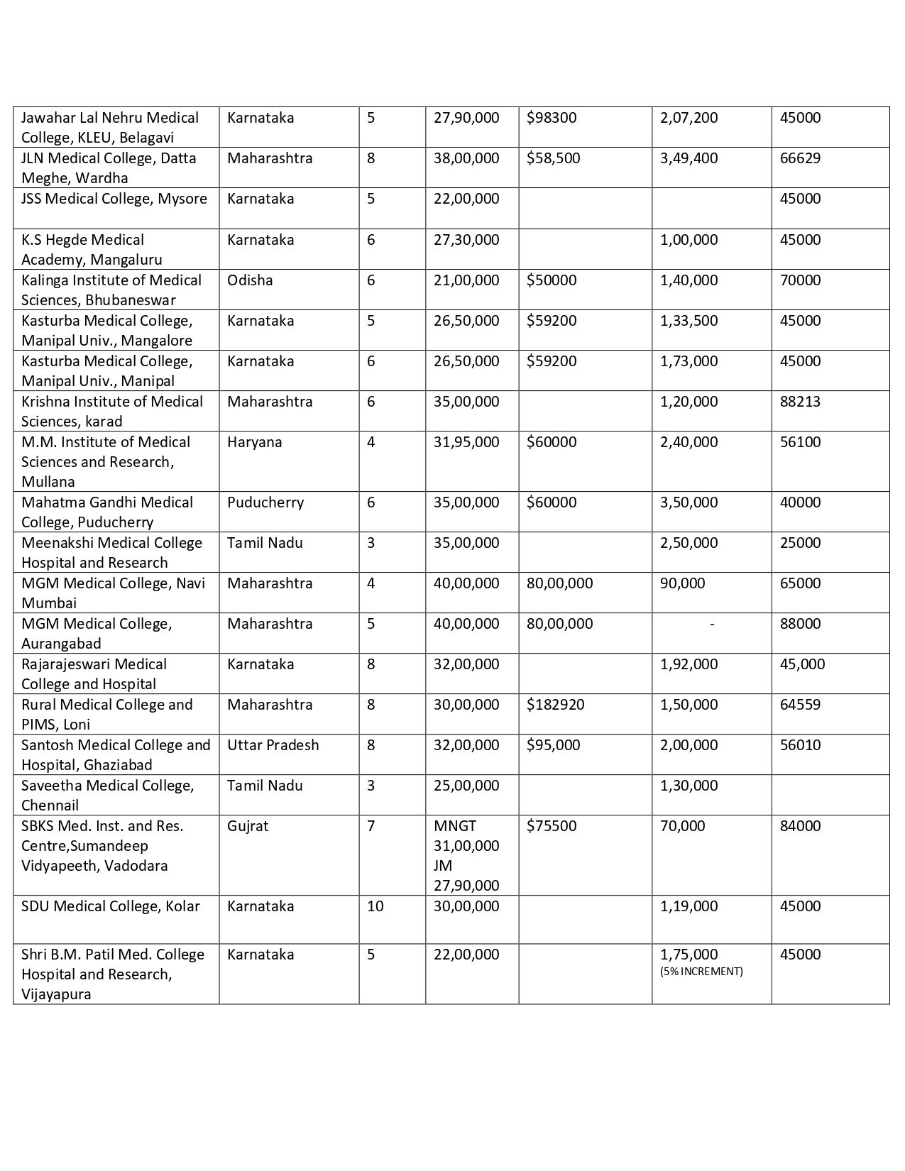 DEEMED PG FEES 2024_page-0018.jpg