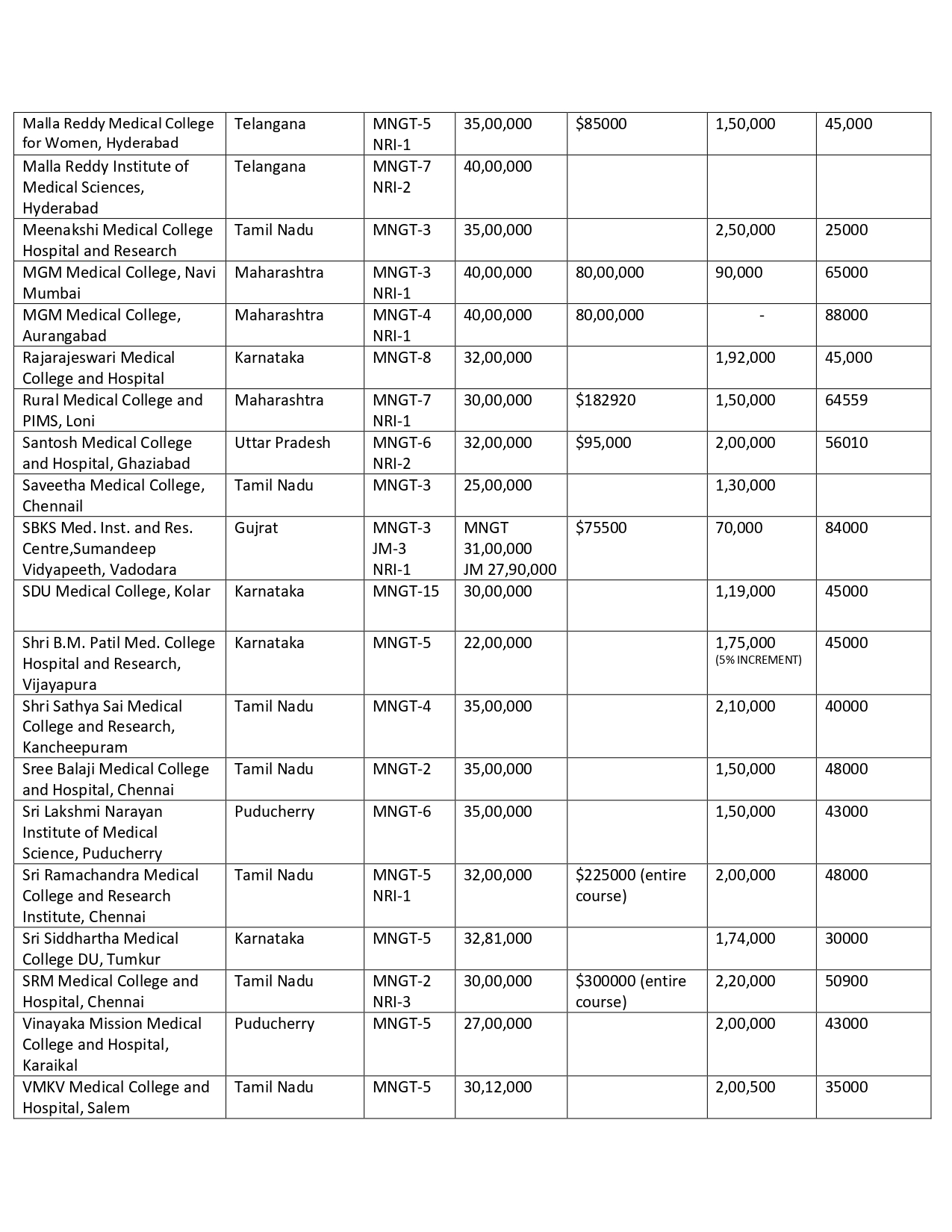 DEEMED PG FEES 2024 (2)_page-0019.jpg