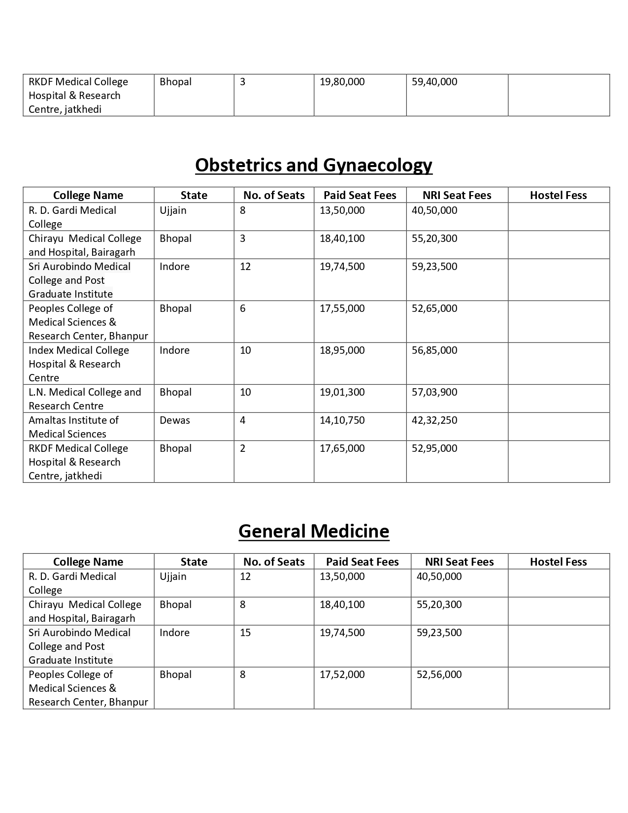 mp pg fees (1)_page-0002.jpg