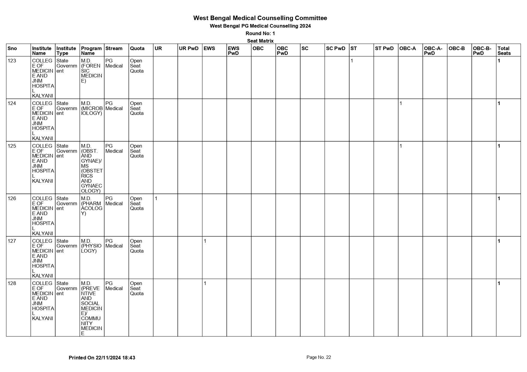 WB NEET PG SEAT MATRIX 2024_page-0022.jpg