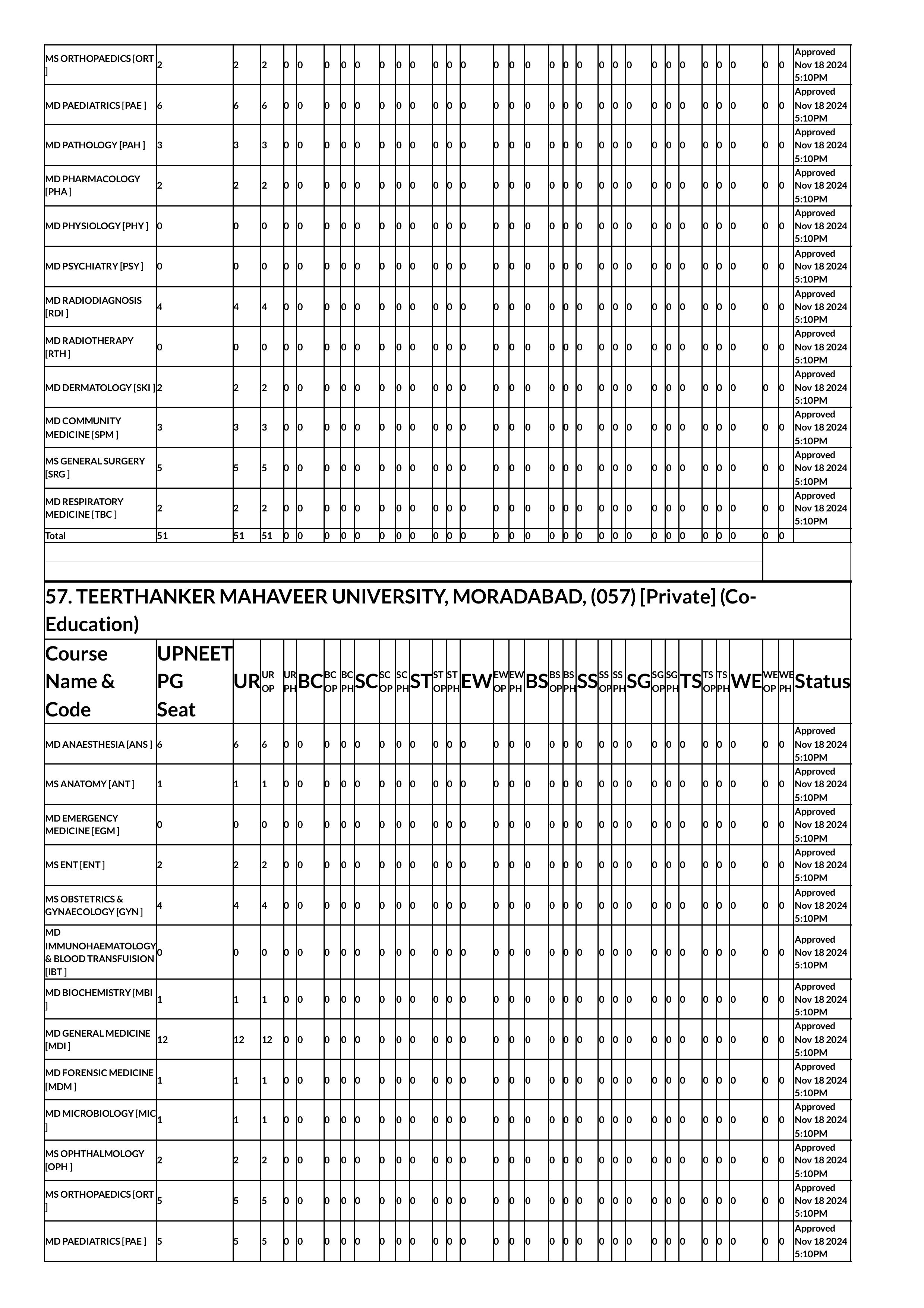 up seat matrix 2024-images-64.jpg