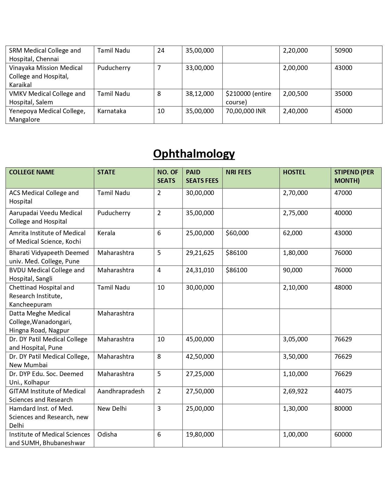 DEEMED PG FEES 2024_page-0017.jpg