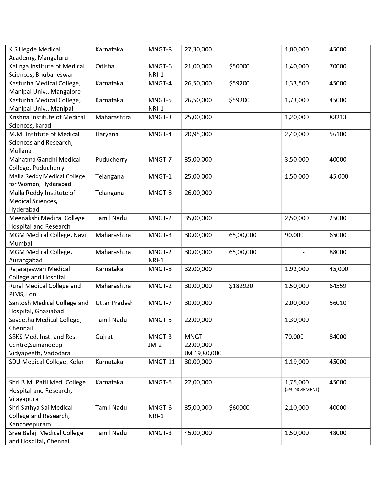 DEEMED PG FEES 2024 (2)_page-0021.jpg