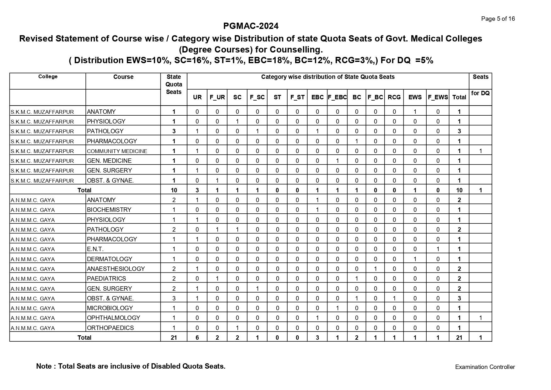 bihar seat r1_page-0005.jpg