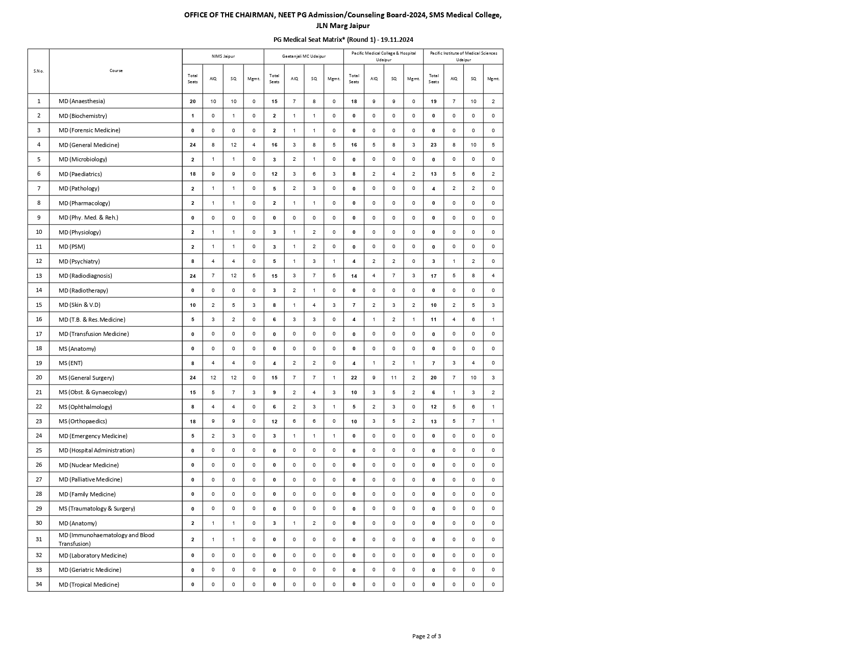 raj seat r1_page-0002.jpg