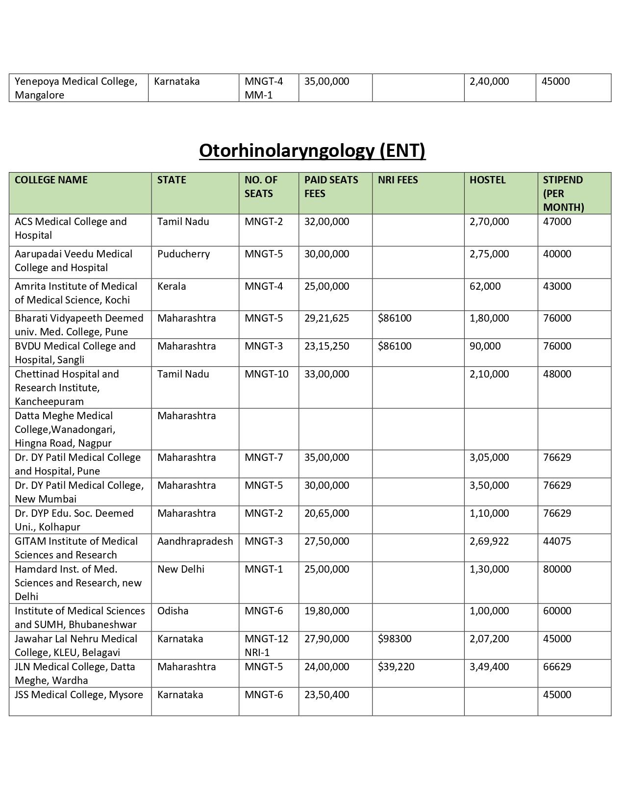 DEEMED PG FEES 2024 (2)_page-0020.jpg