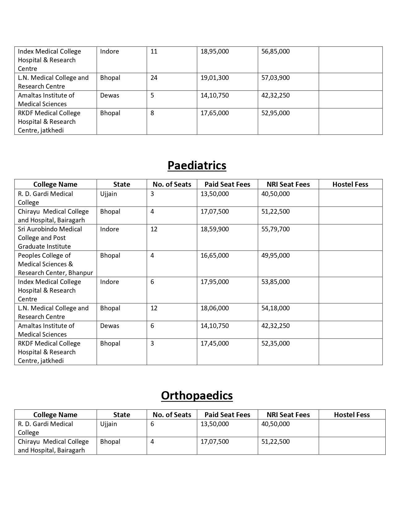 mp pg fees (1)_page-0003.jpg