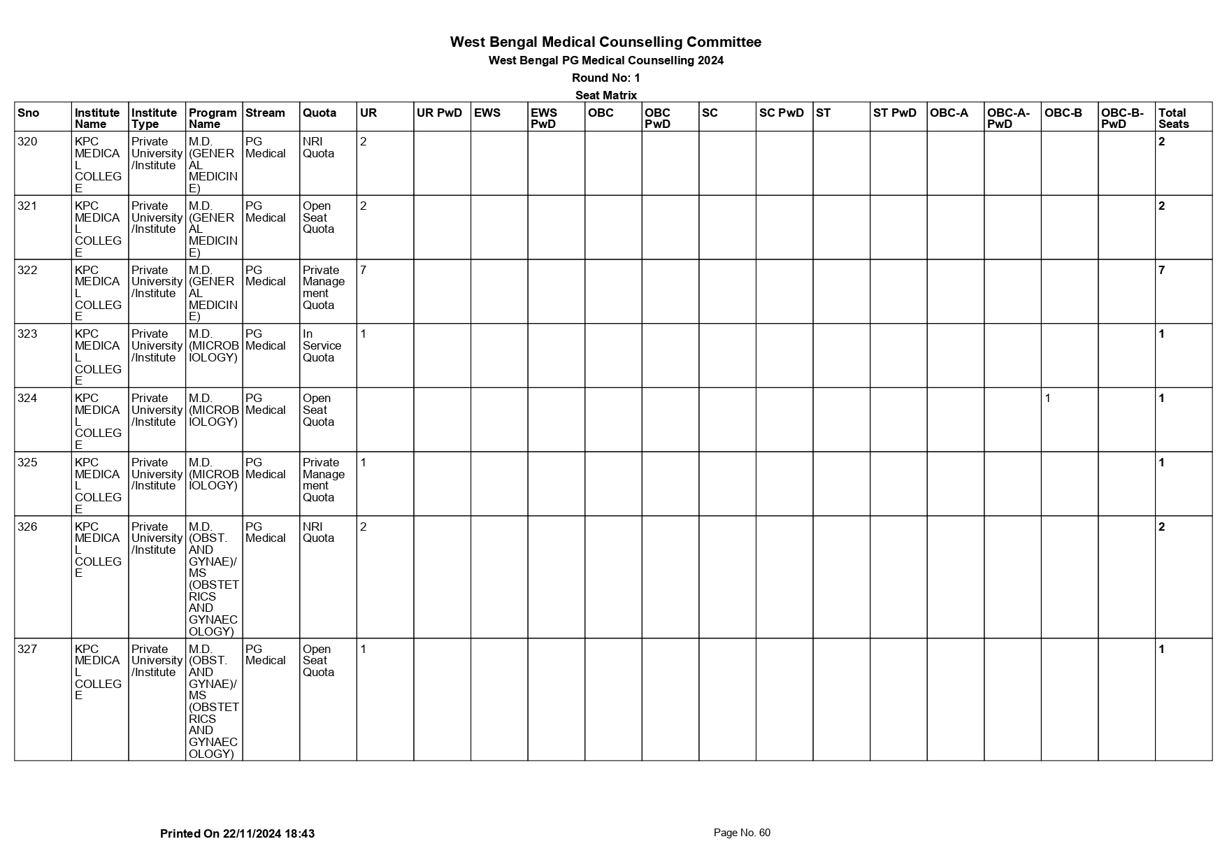 WB NEET PG SEAT MATRIX 2024_page-0060.jpg