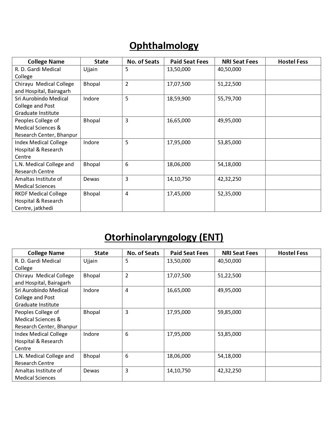 mp pg fees (1)_page-0005.jpg