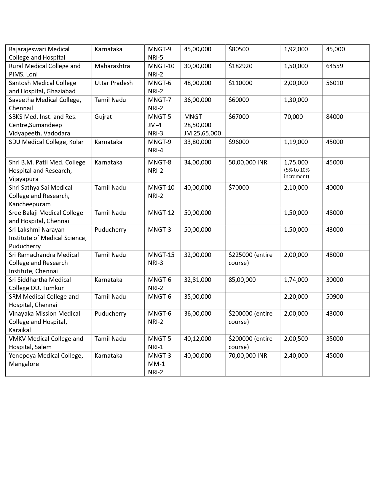 DEEMED PG FEES 2024 (2)_page-0012.jpg