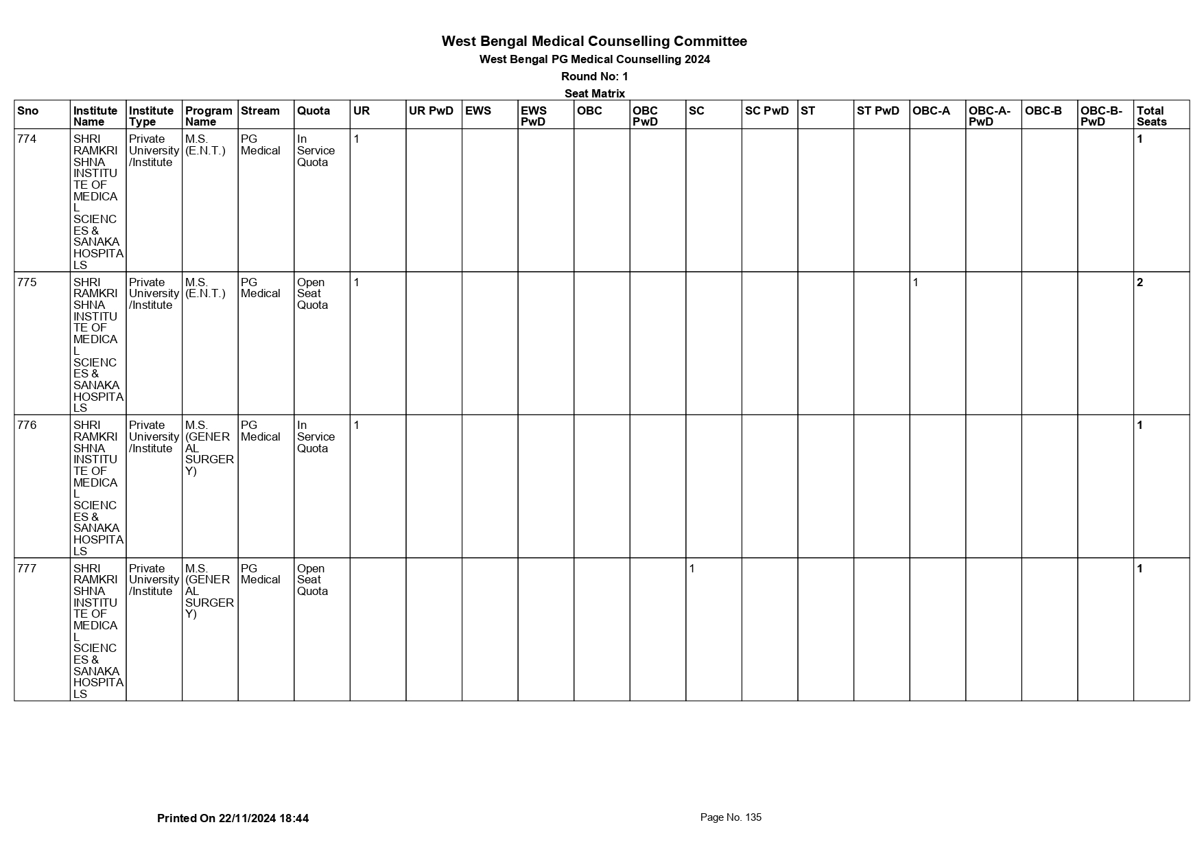 WB NEET PG SEAT MATRIX 2024_page-0135.jpg