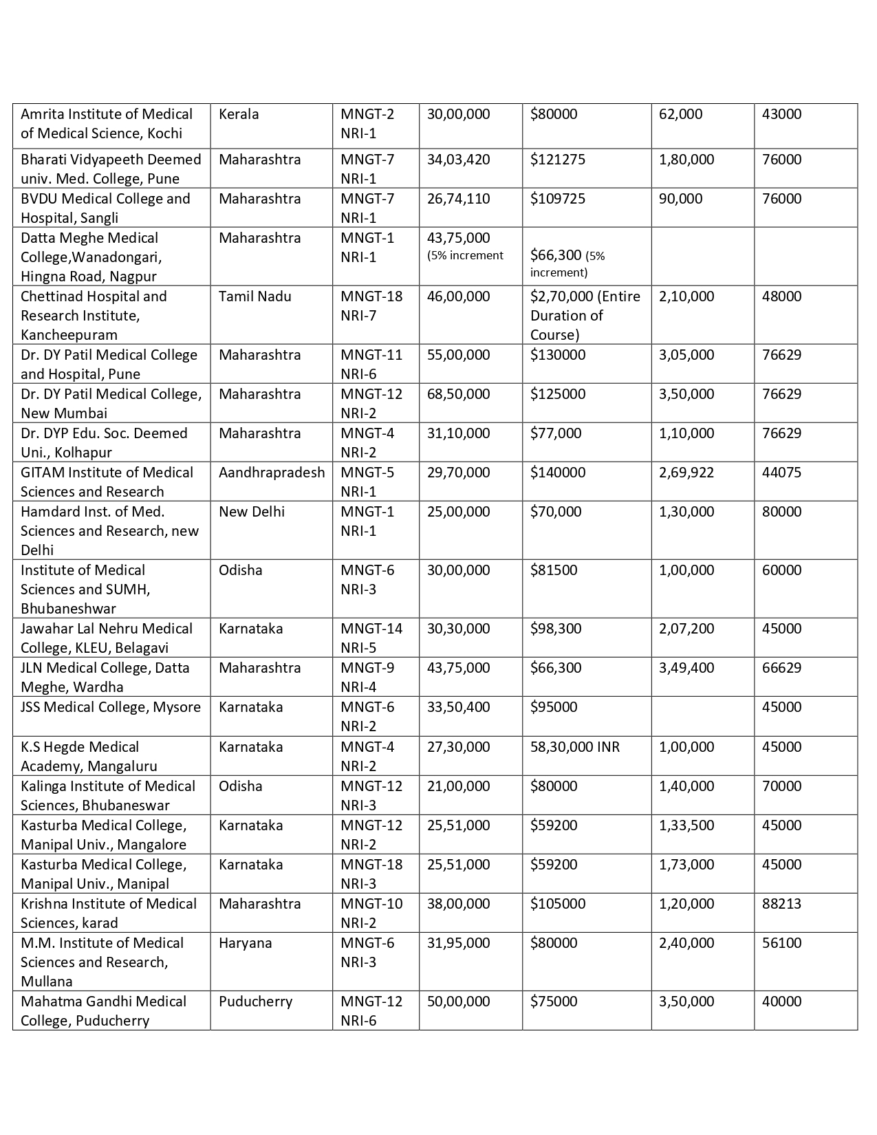 DEEMED PG FEES 2024 (2)_page-0006.jpg