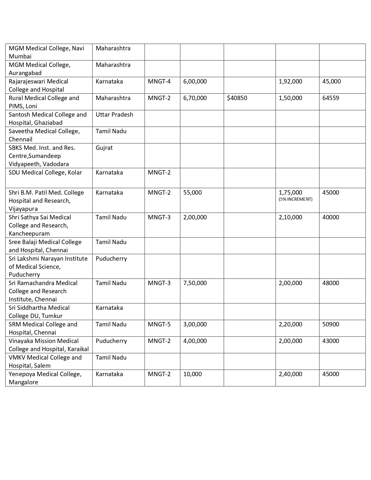 DEEMED PG FEES 2024 (2)_page-0033.jpg