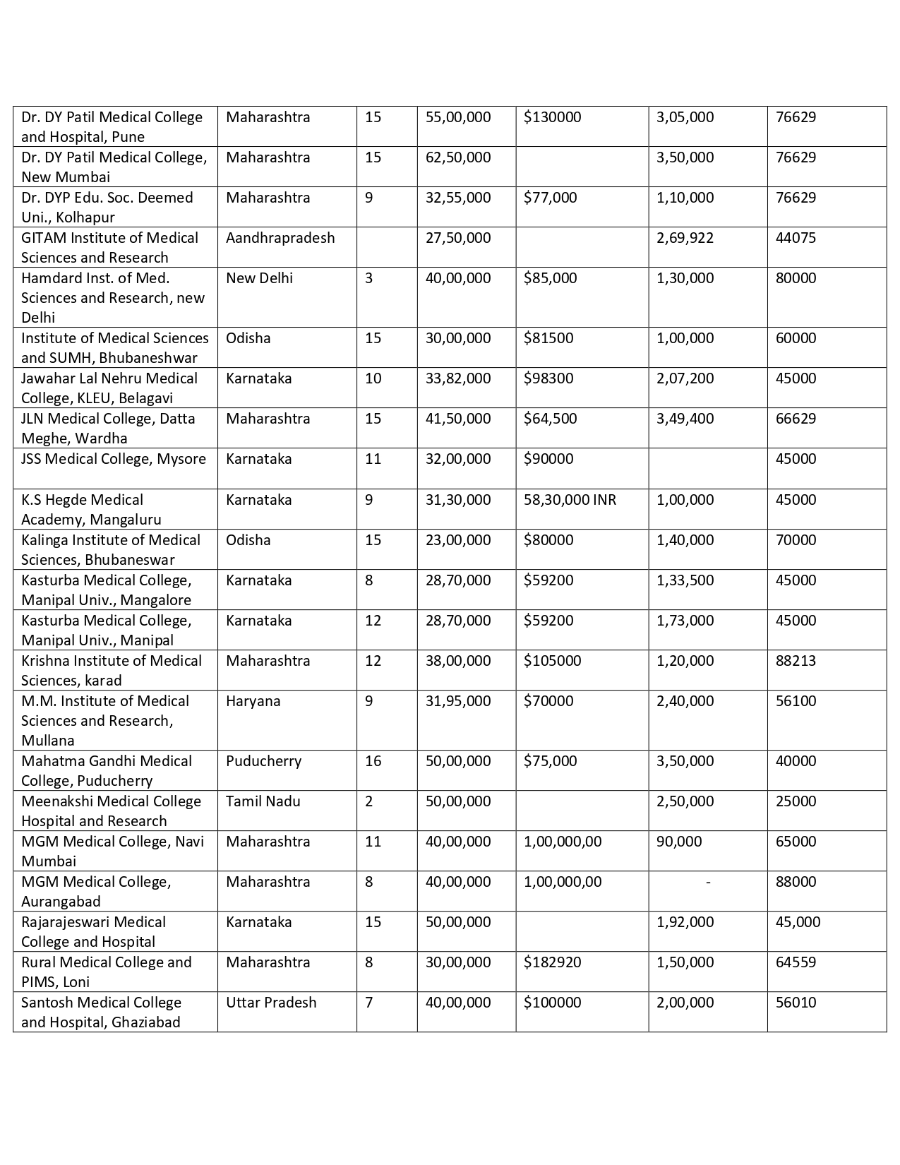 DEEMED PG FEES 2024_page-0013.jpg