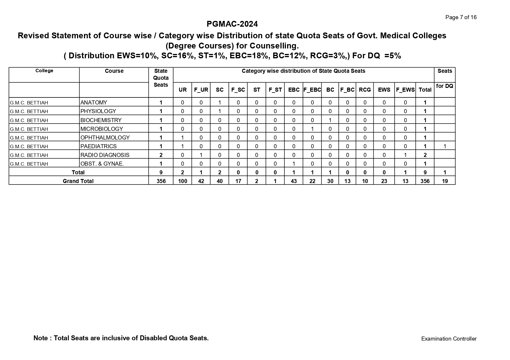 bihar seat r1_page-0007.jpg